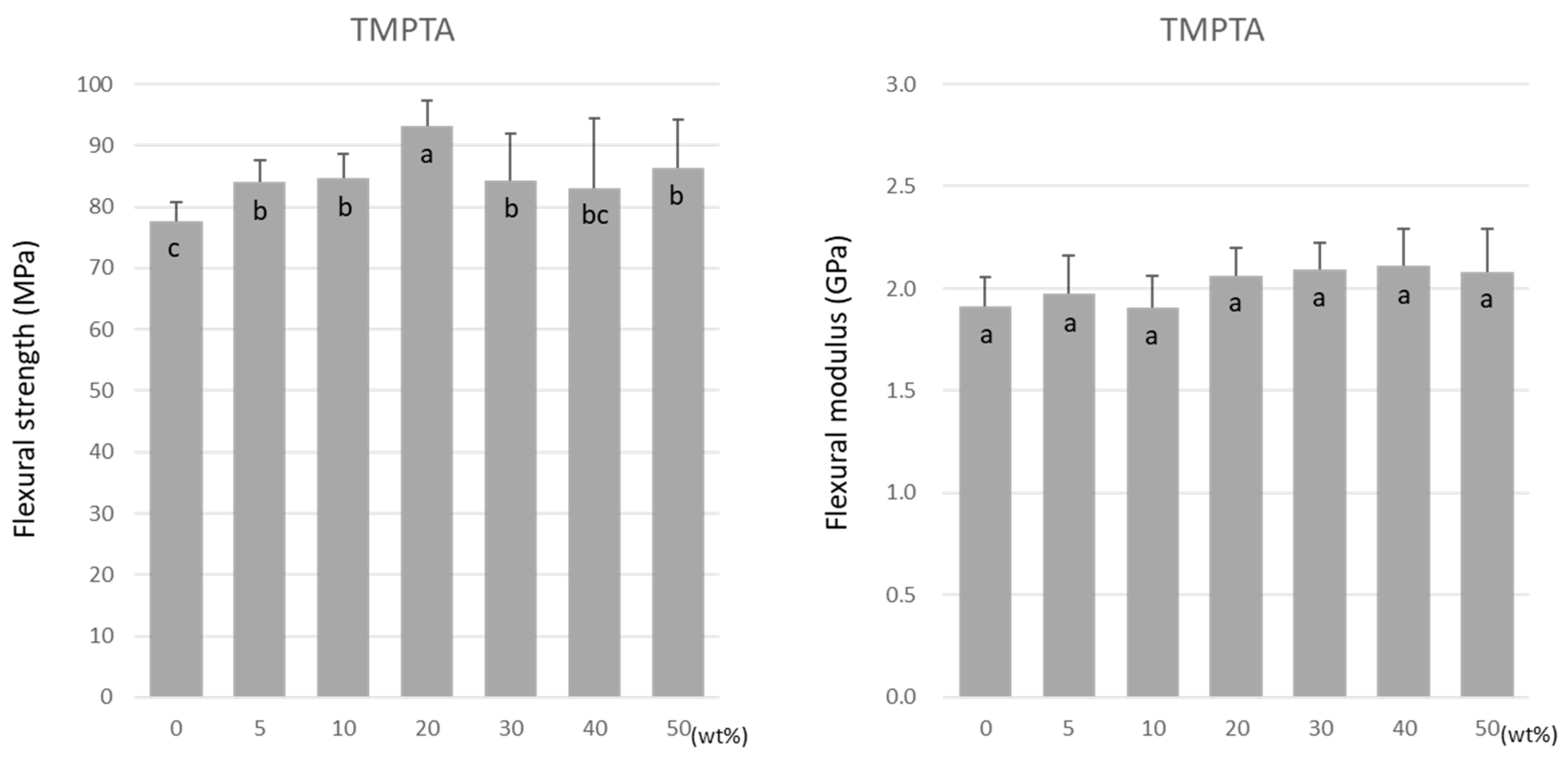 Materials 15 07564 g004 Materials 15 07564 g004