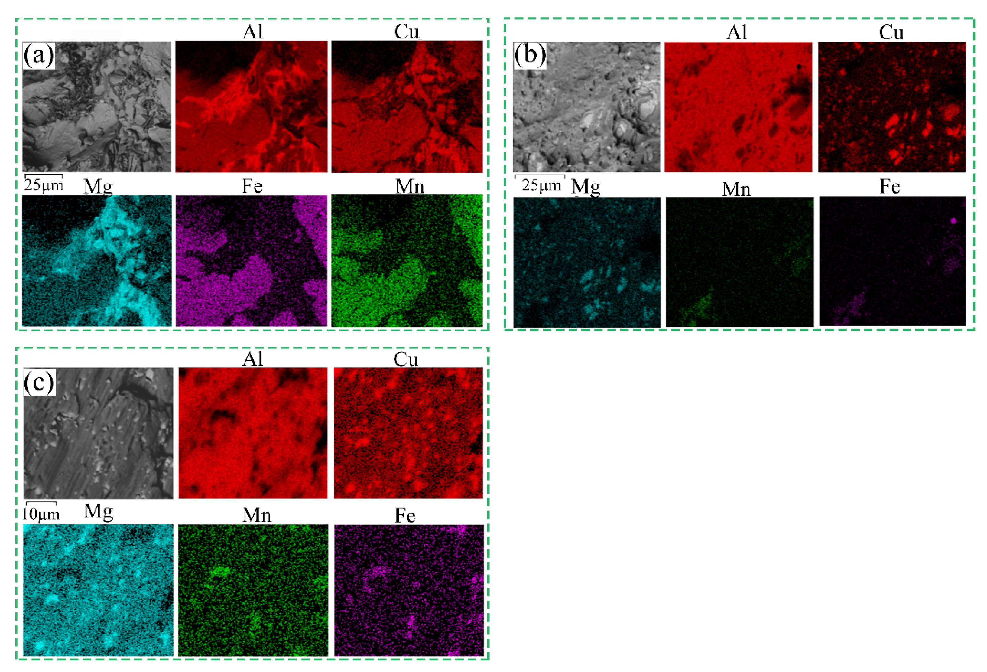 Materials 15 07566 g005 Materials 15 07566 g005