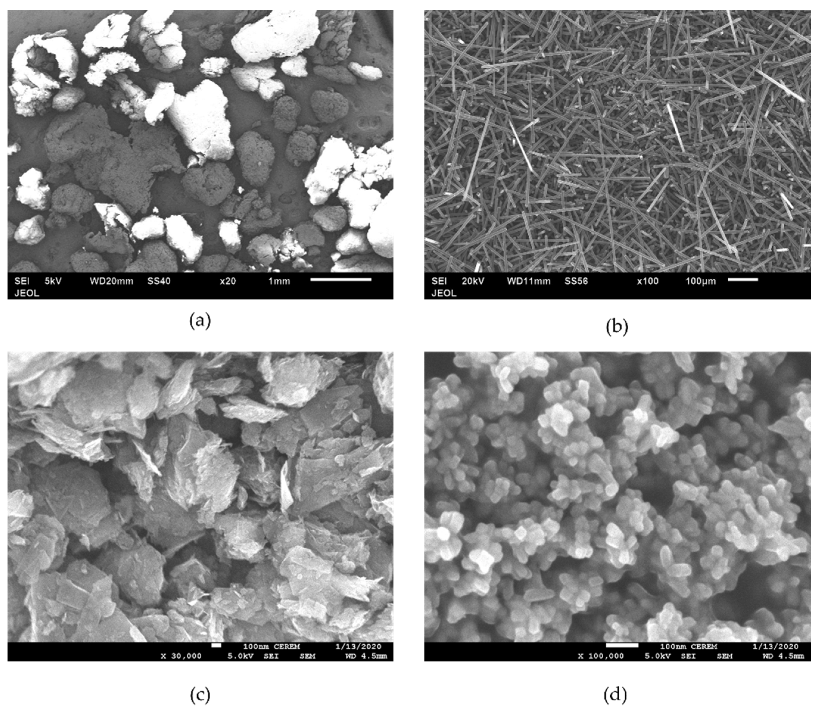 Materials 15 07568 g001 Materials 15 07568 g001