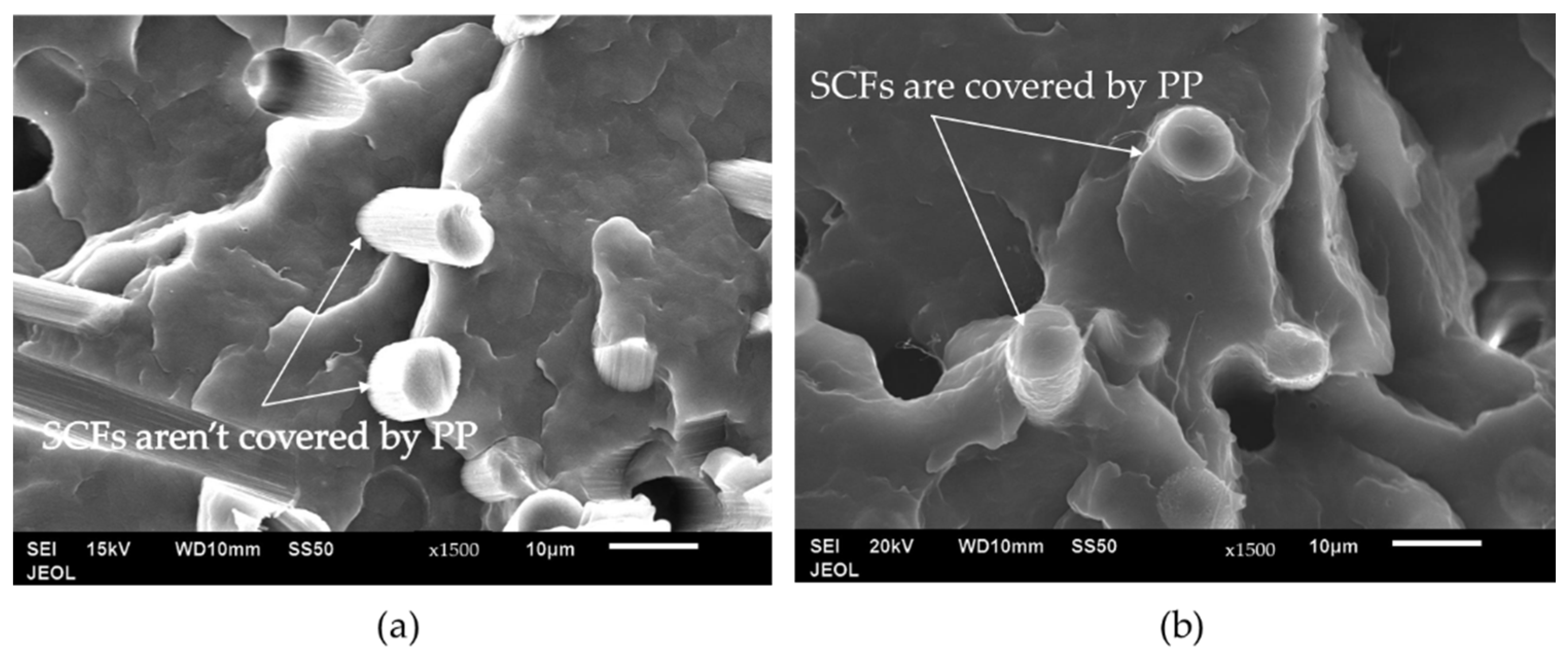 Materials 15 07568 g006 Materials 15 07568 g006