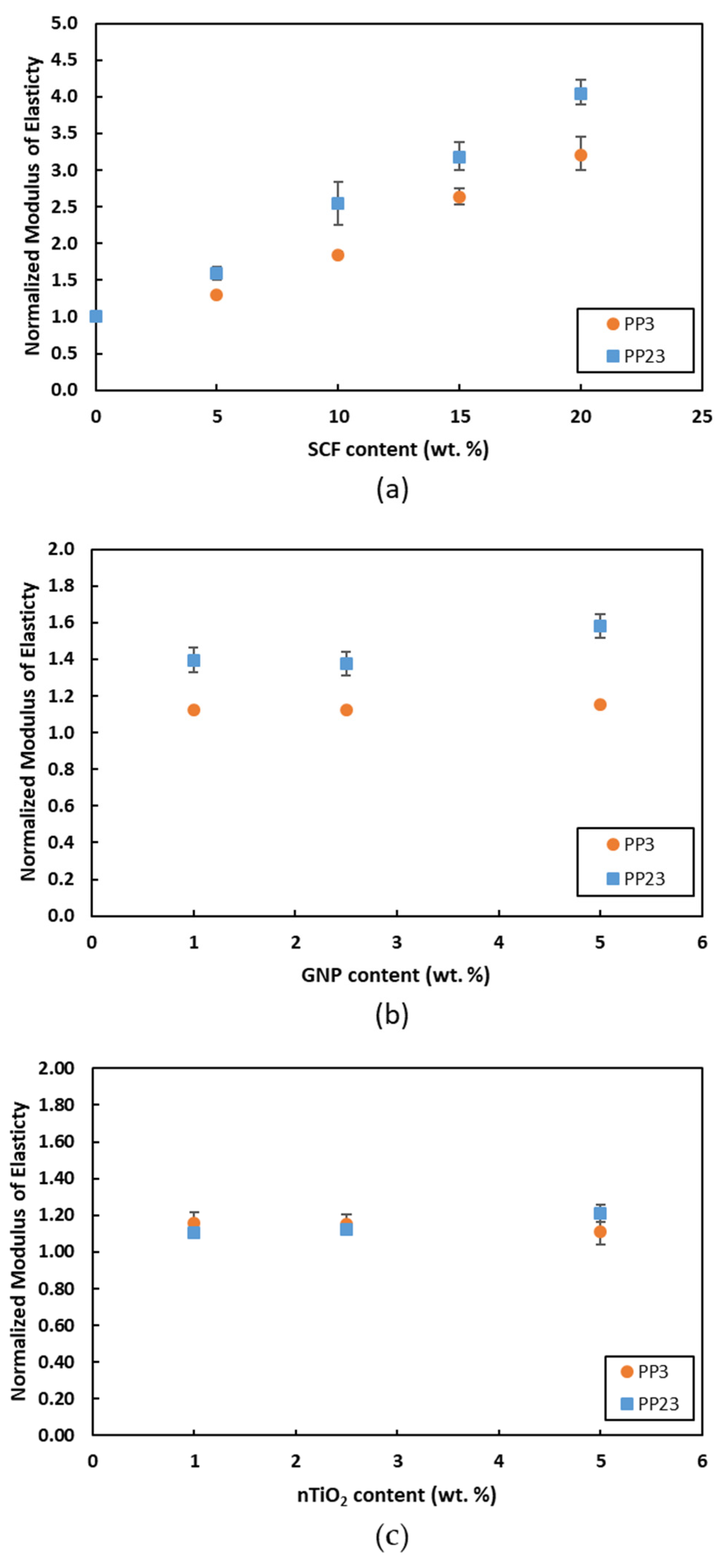 Materials 15 07568 g010 Materials 15 07568 g010