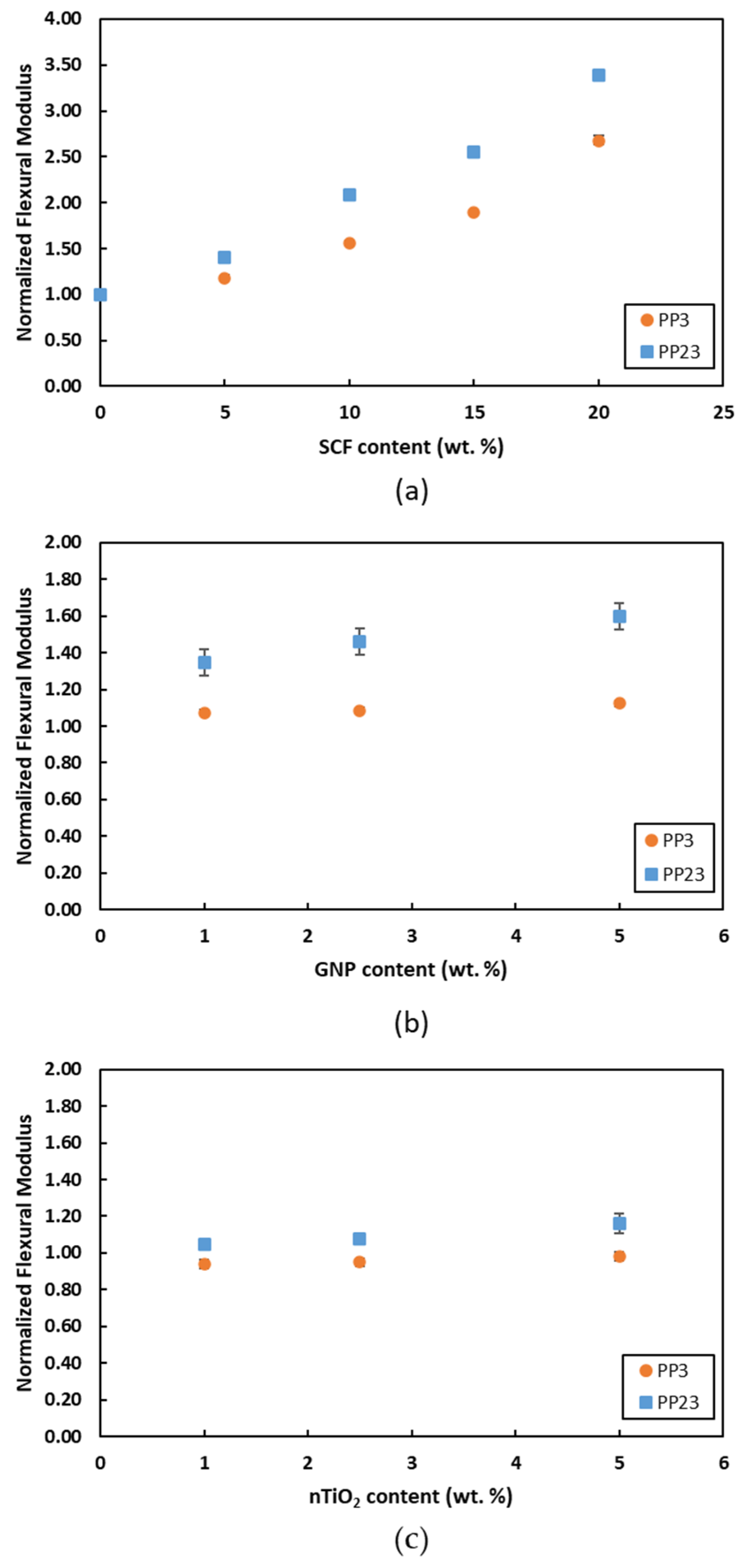 Materials 15 07568 g013 Materials 15 07568 g013