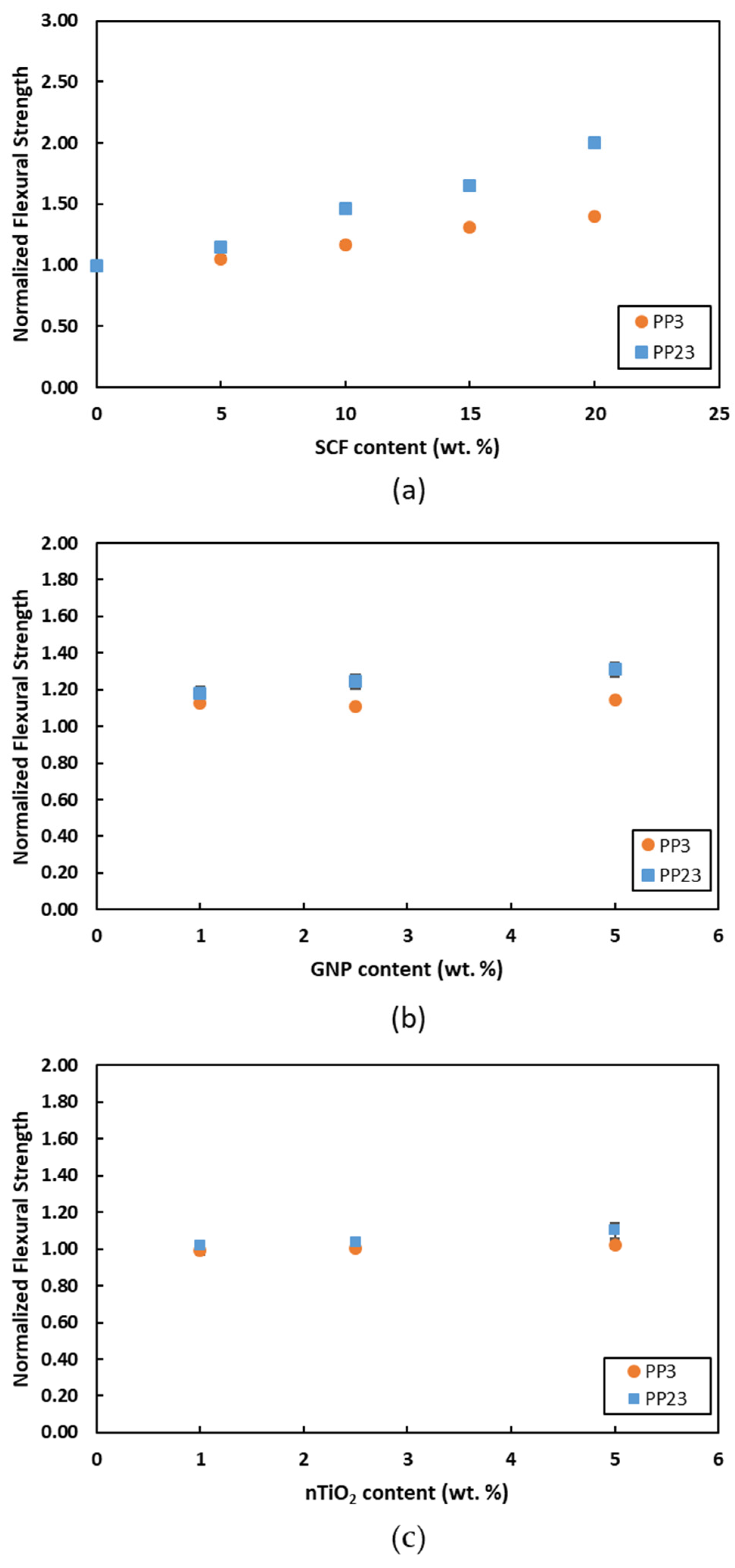 Materials 15 07568 g014 Materials 15 07568 g014