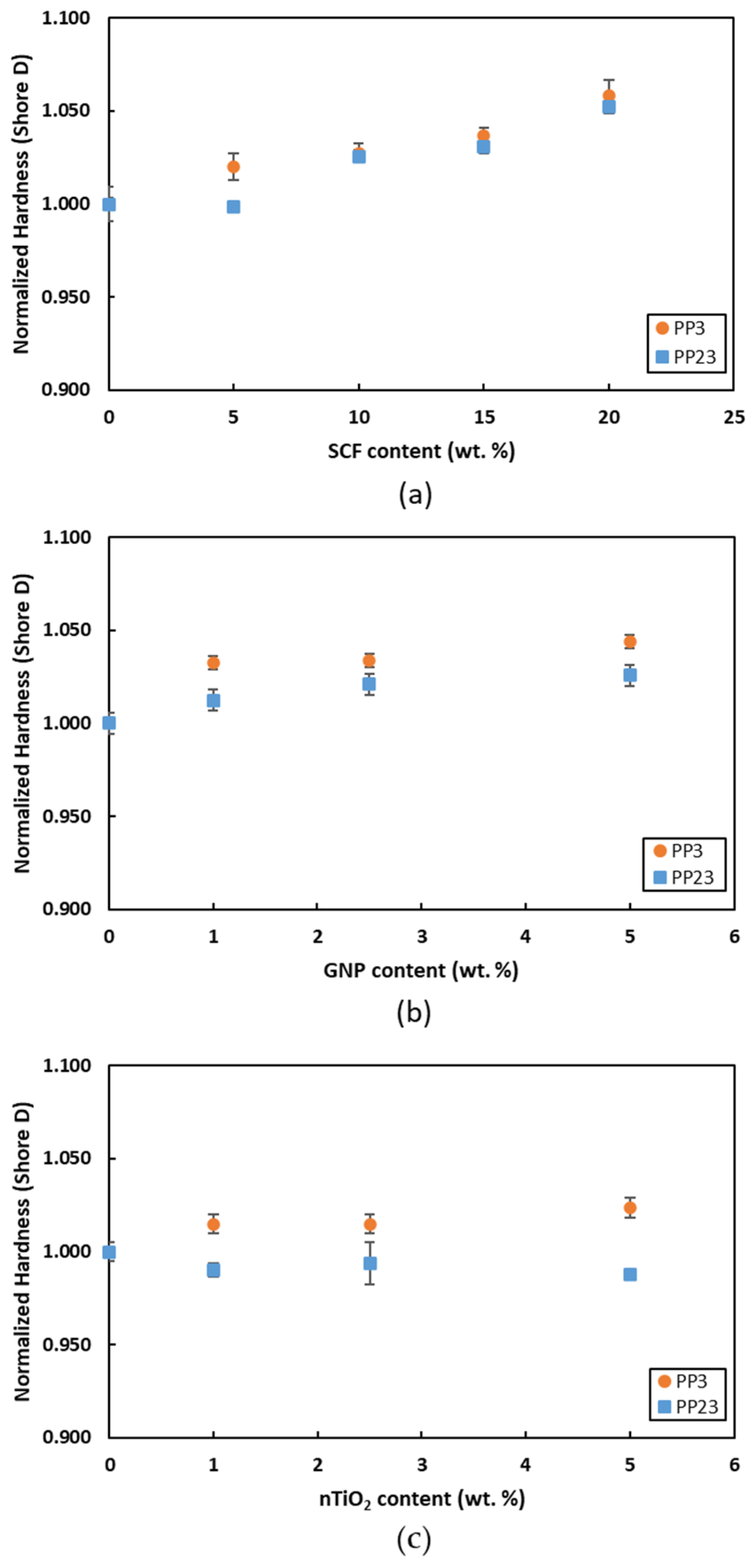 Materials 15 07568 g016 Materials 15 07568 g016