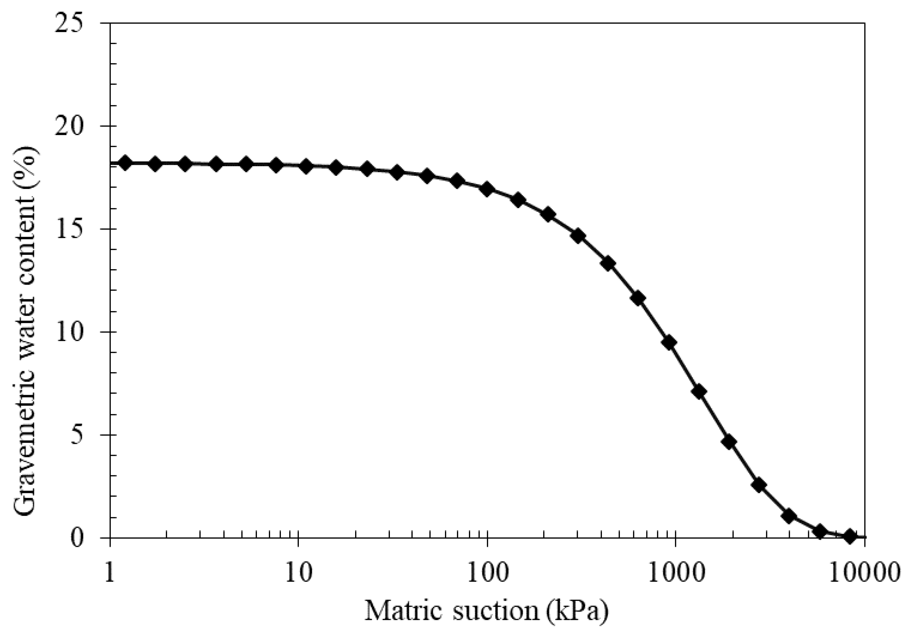 Materials 15 07569 g003