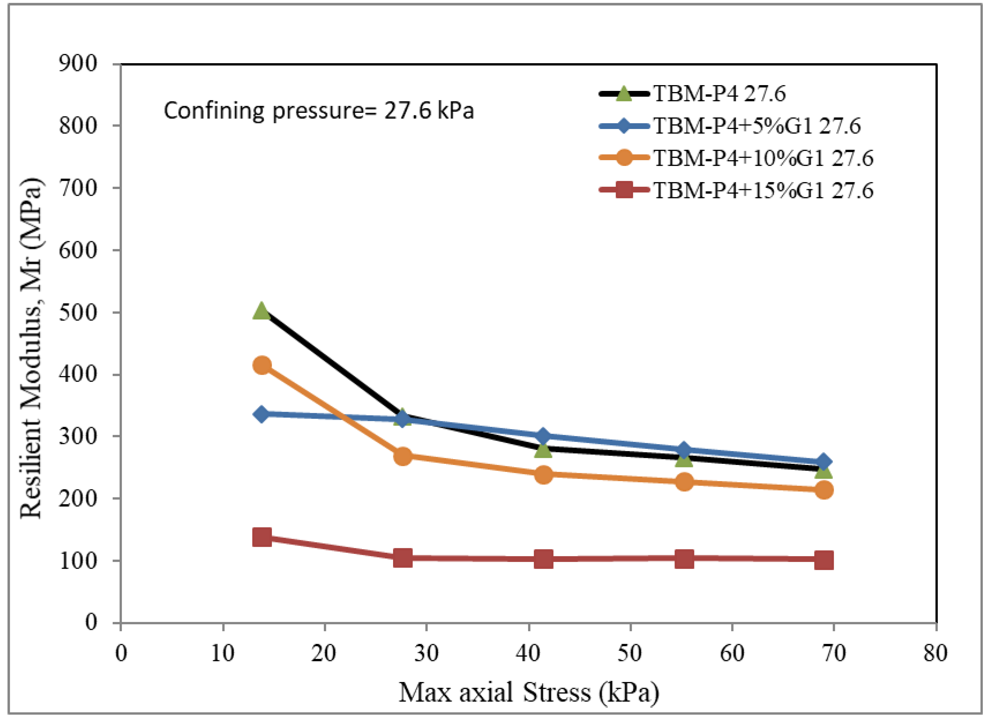 Materials 15 07569 g006