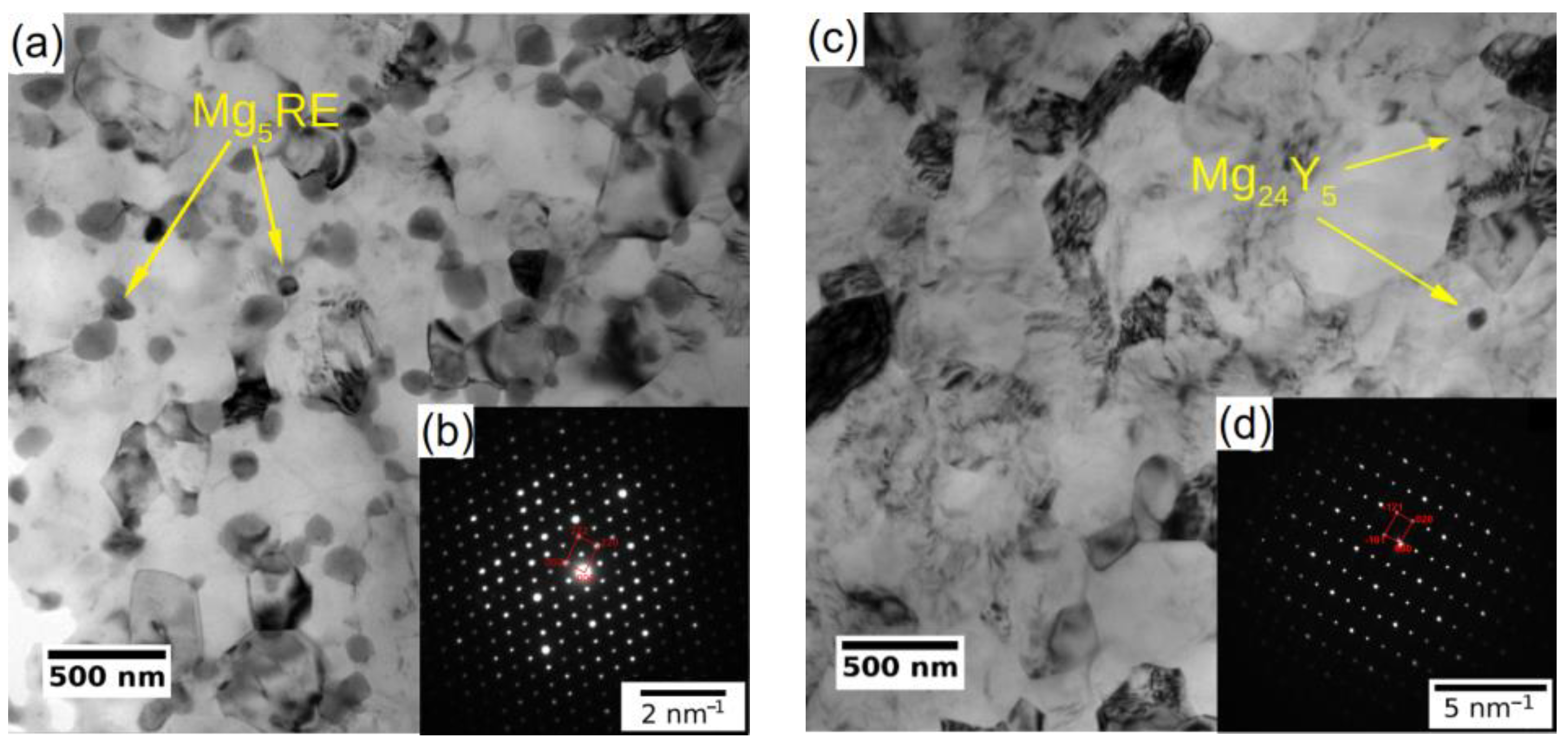 Materials 15 07571 g002