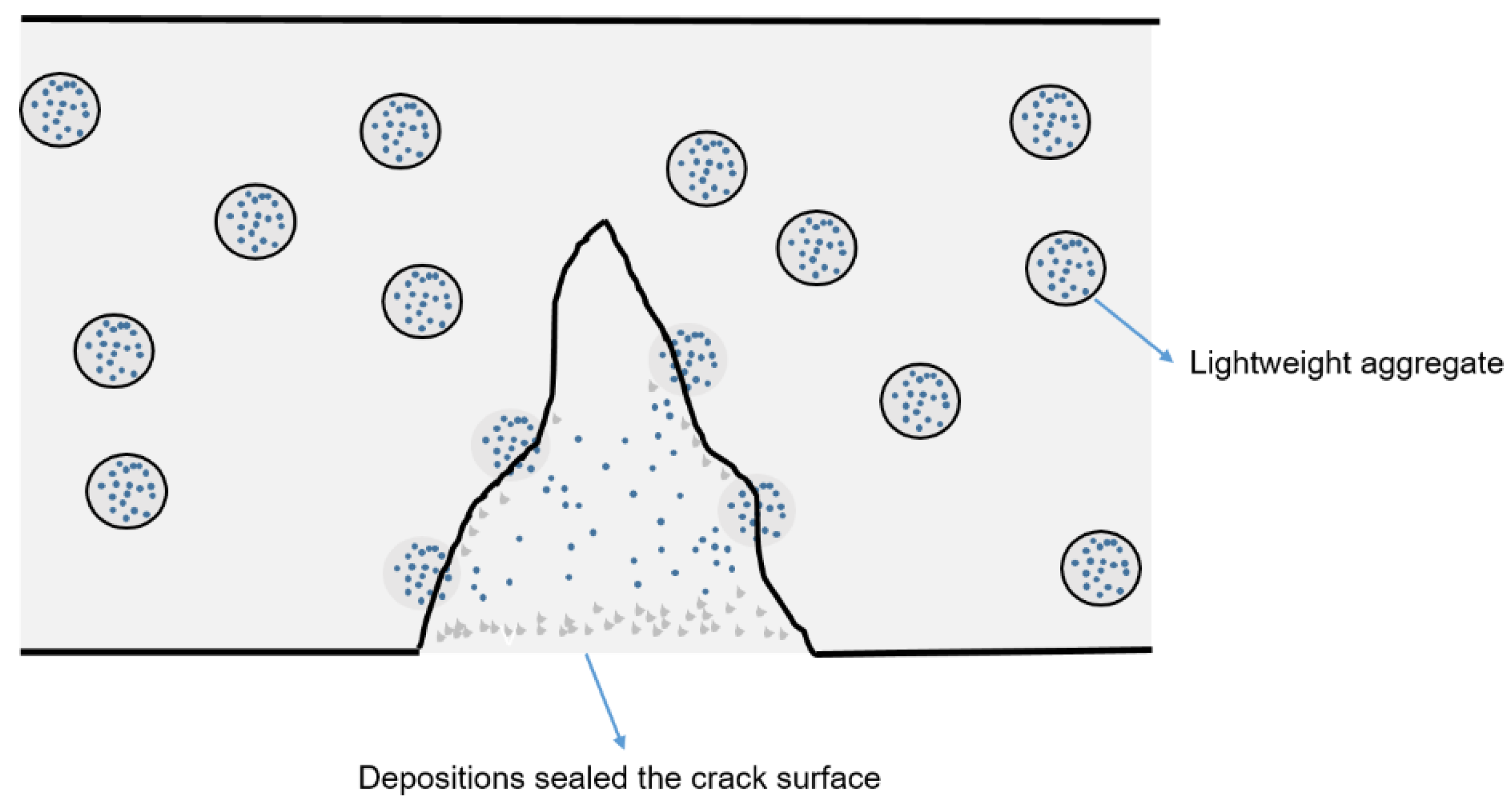 Materials 15 07572 g005