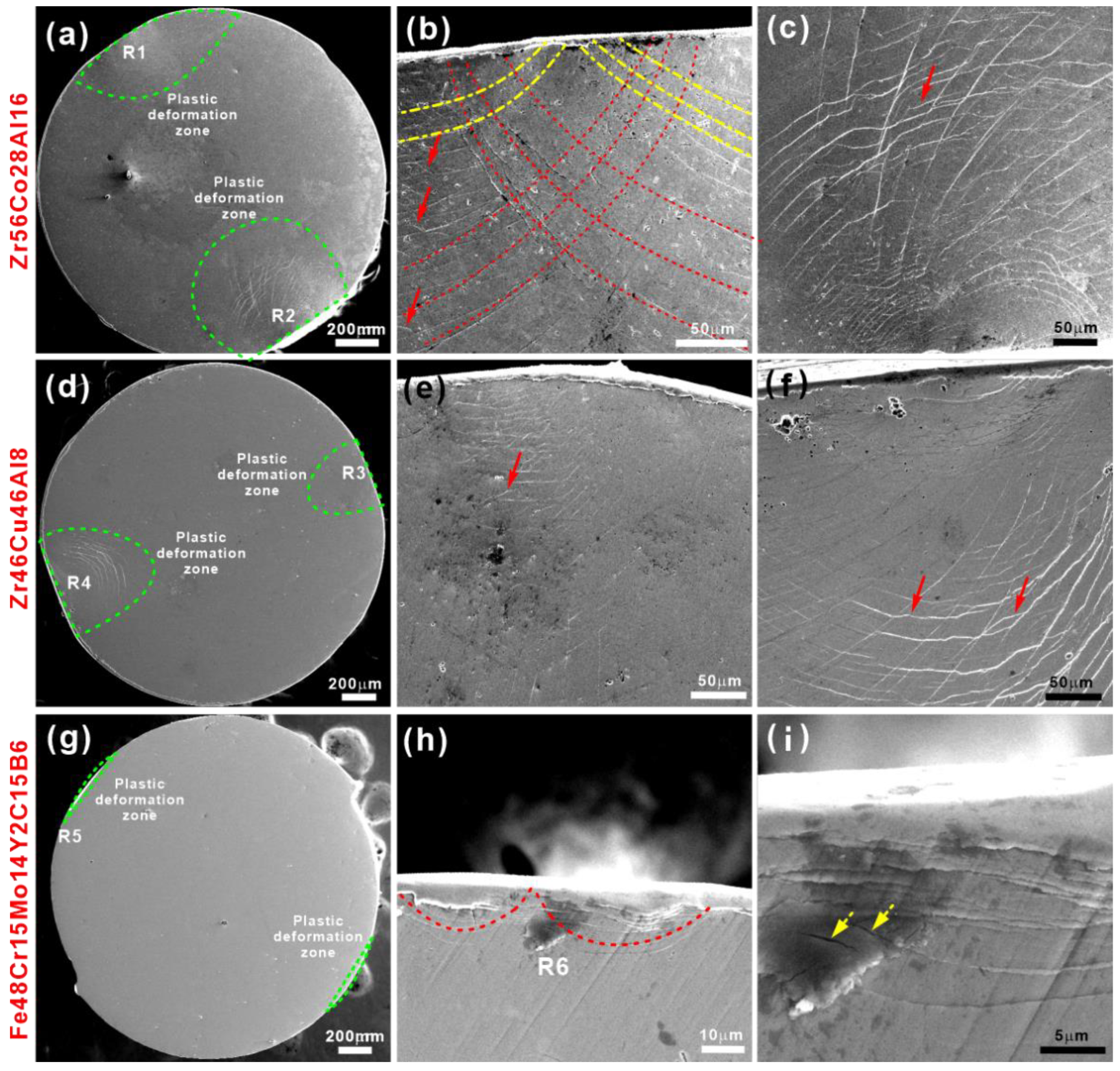 Materials 15 07574 g002 Materials 15 07574 g002