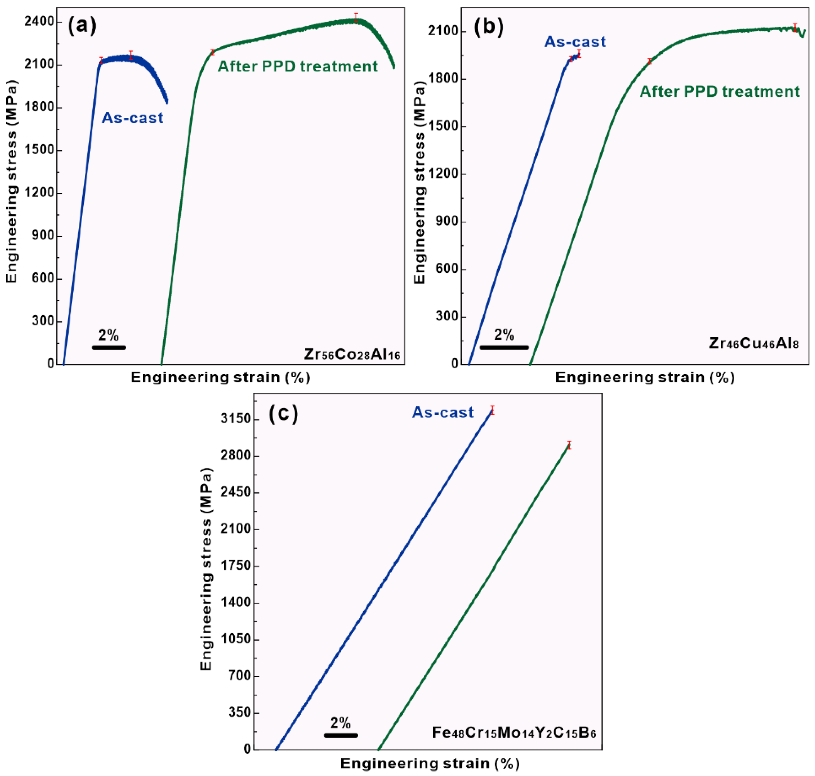 Materials 15 07574 g003 Materials 15 07574 g003
