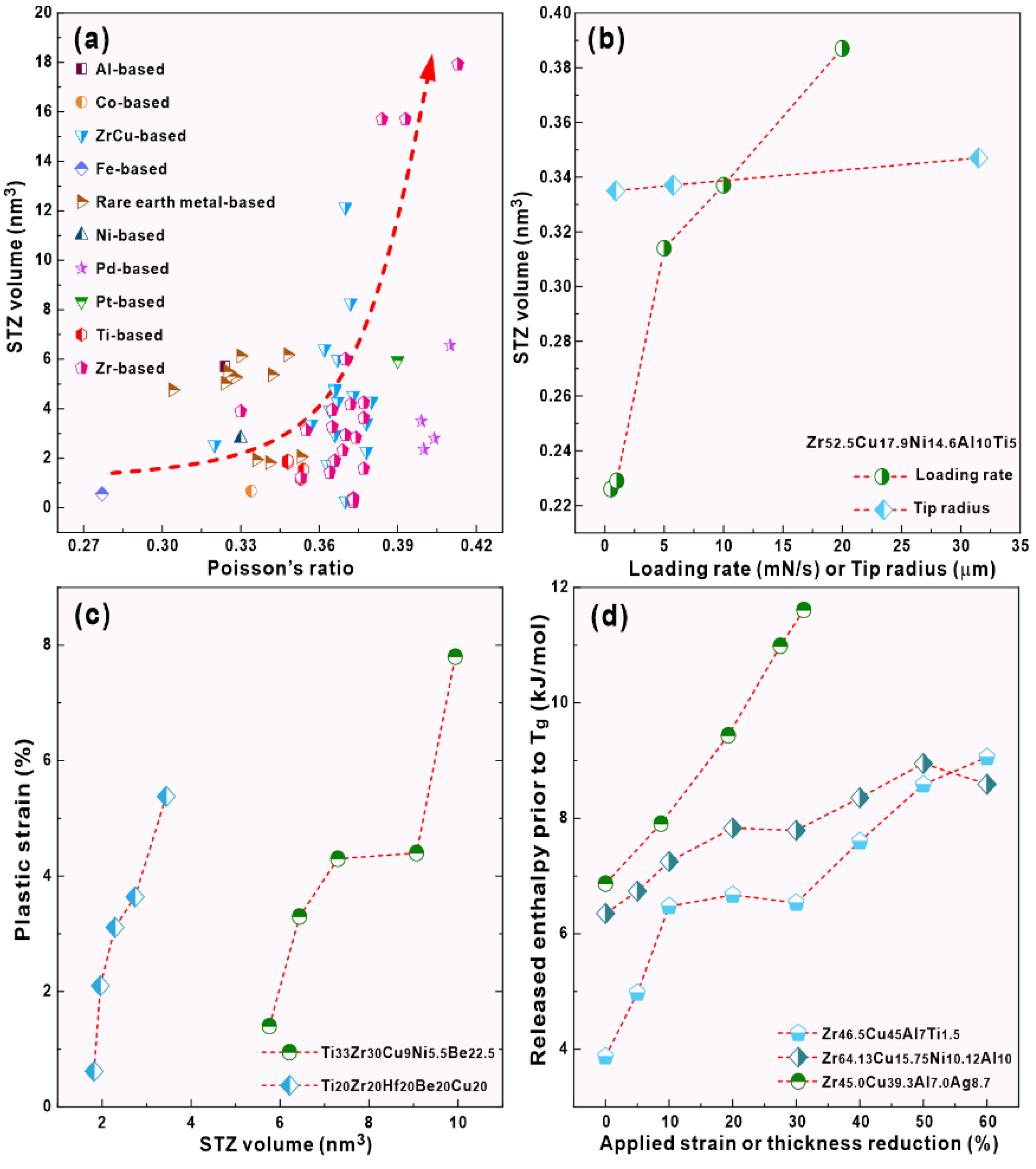 Materials 15 07574 g006 Materials 15 07574 g006