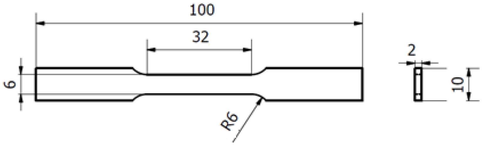 Materials 15 07575 g002