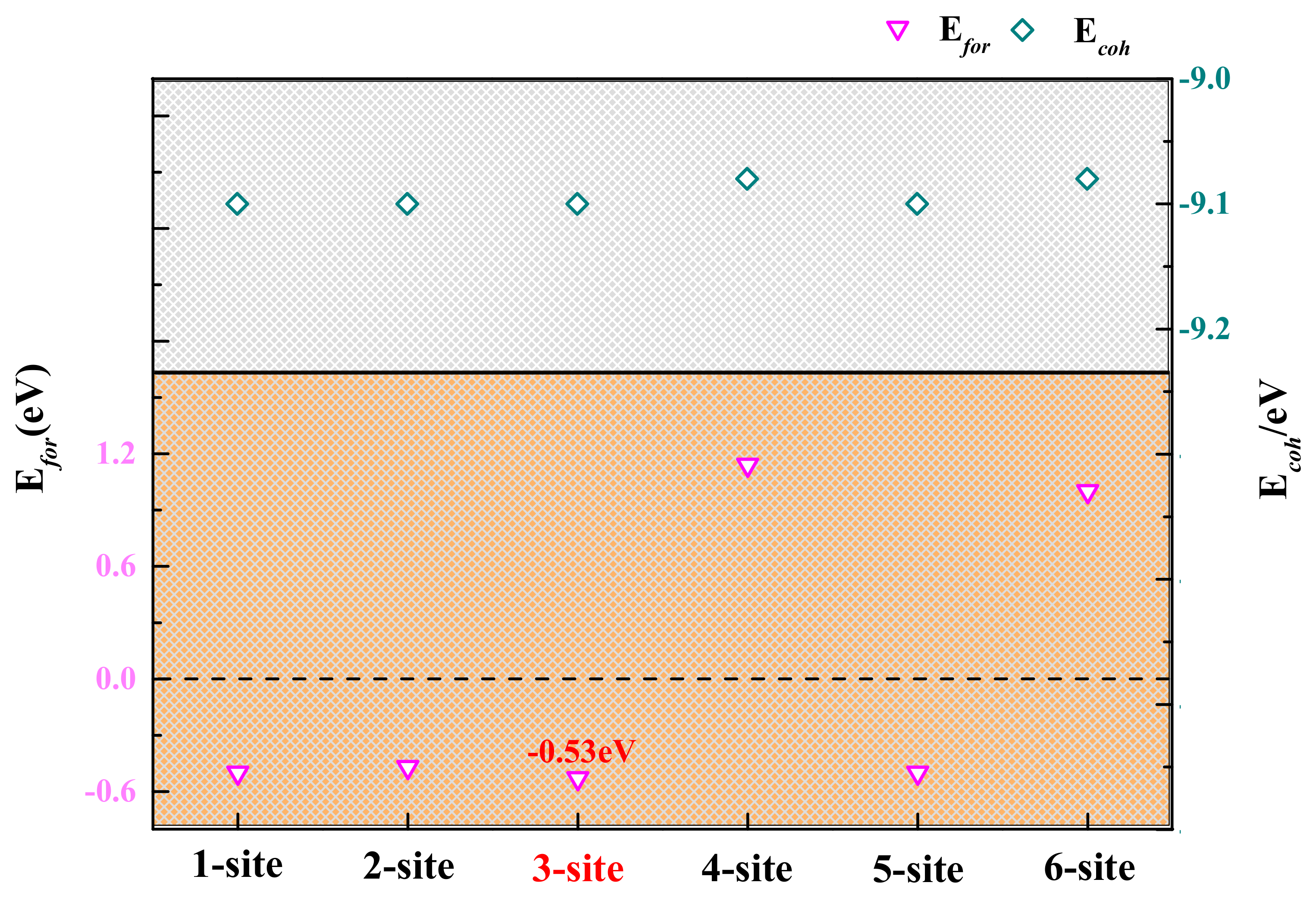 Materials 15 07576 g002 Materials 15 07576 g002