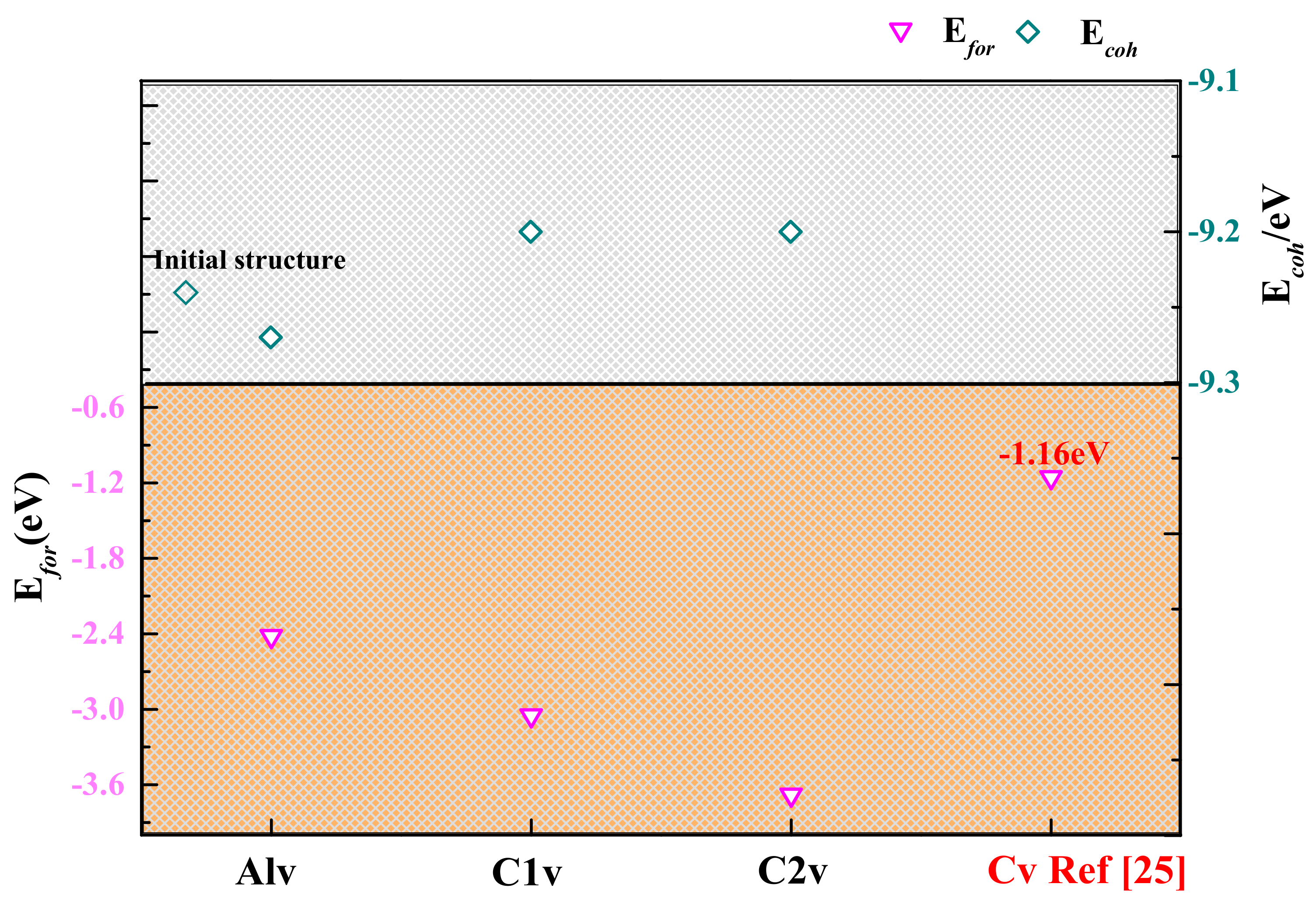 Materials 15 07576 g006 Materials 15 07576 g006