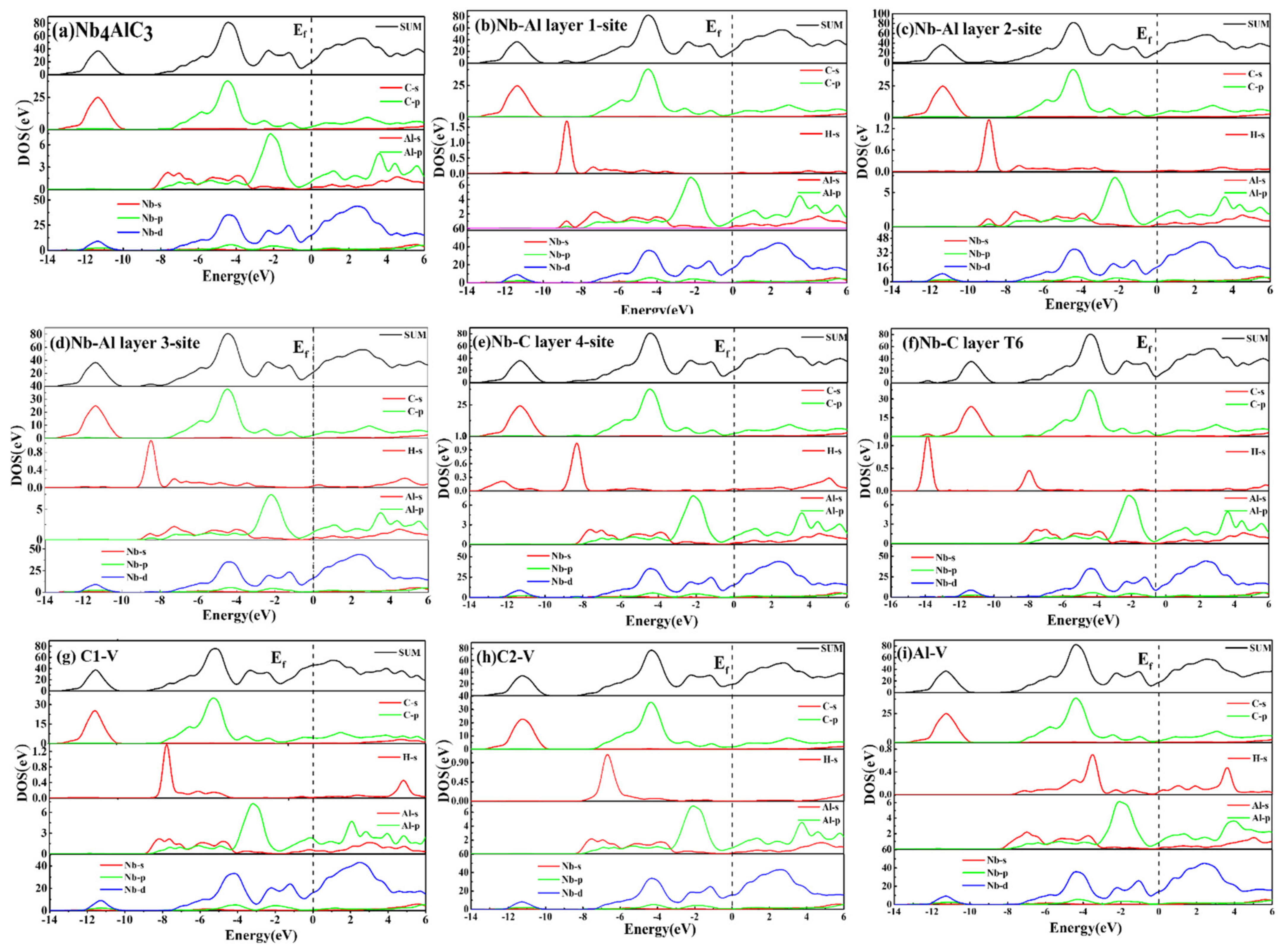 Materials 15 07576 g007 Materials 15 07576 g007