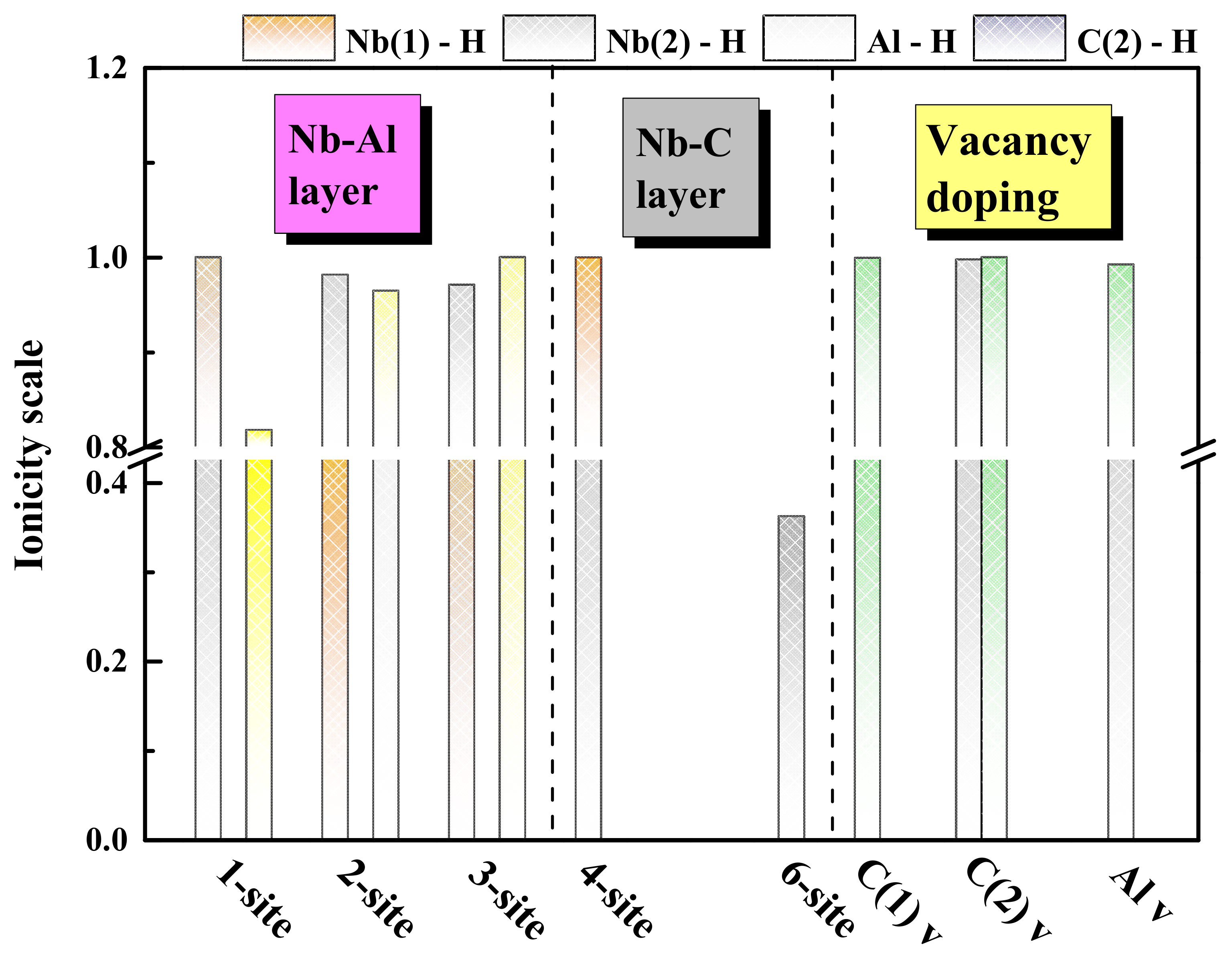 Materials 15 07576 g009 Materials 15 07576 g009