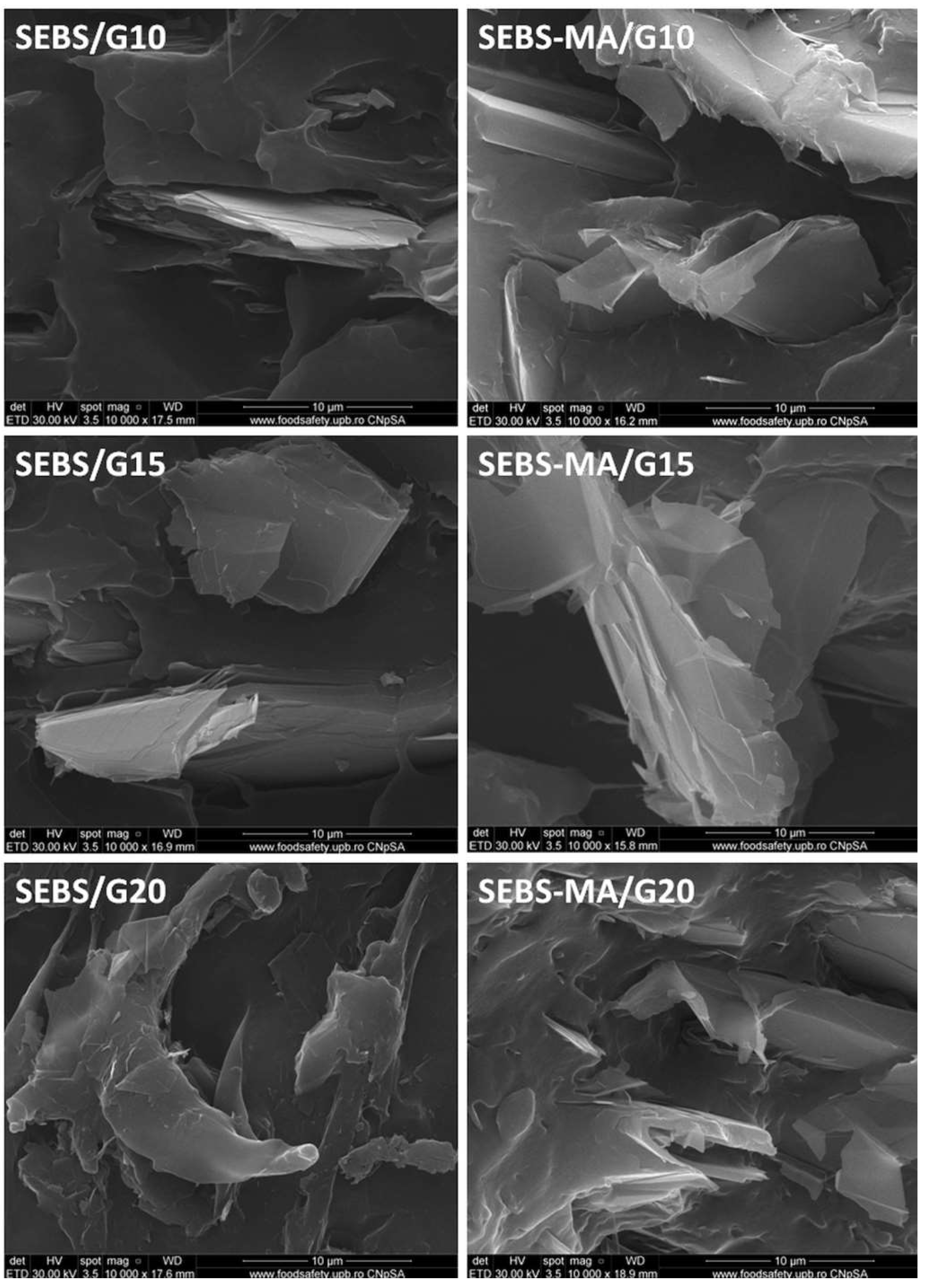 Materials 15 07577 g009