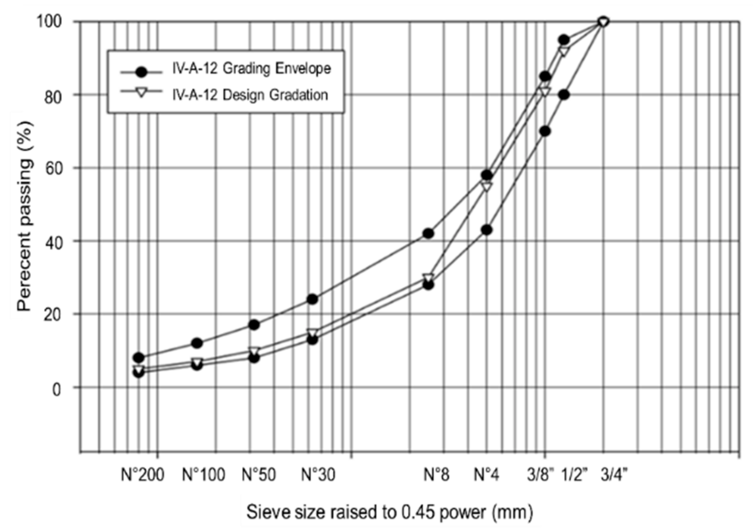 Materials 15 07578 g002 Materials 15 07578 g002