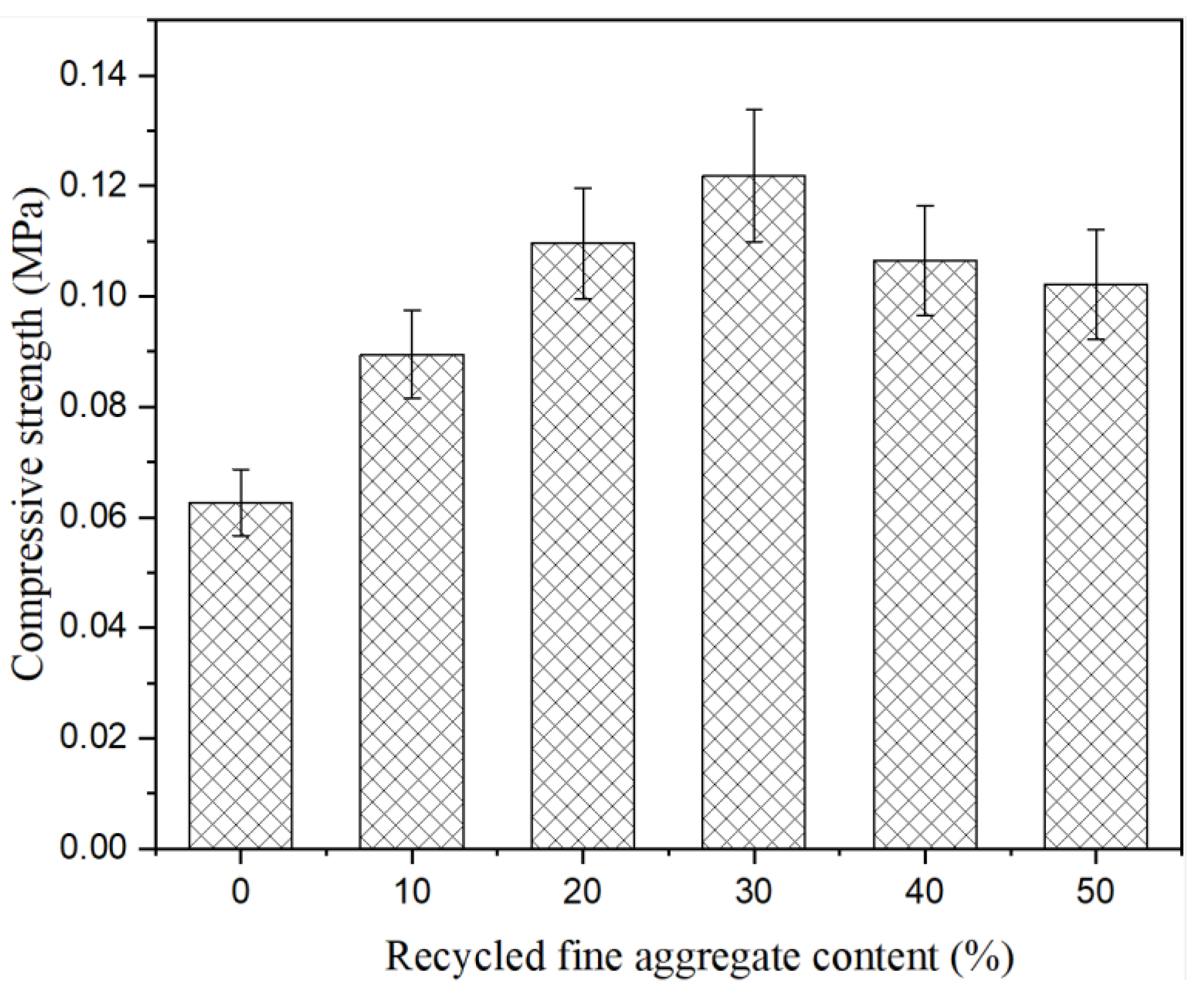 Materials 15 07580 g002 Materials 15 07580 g002