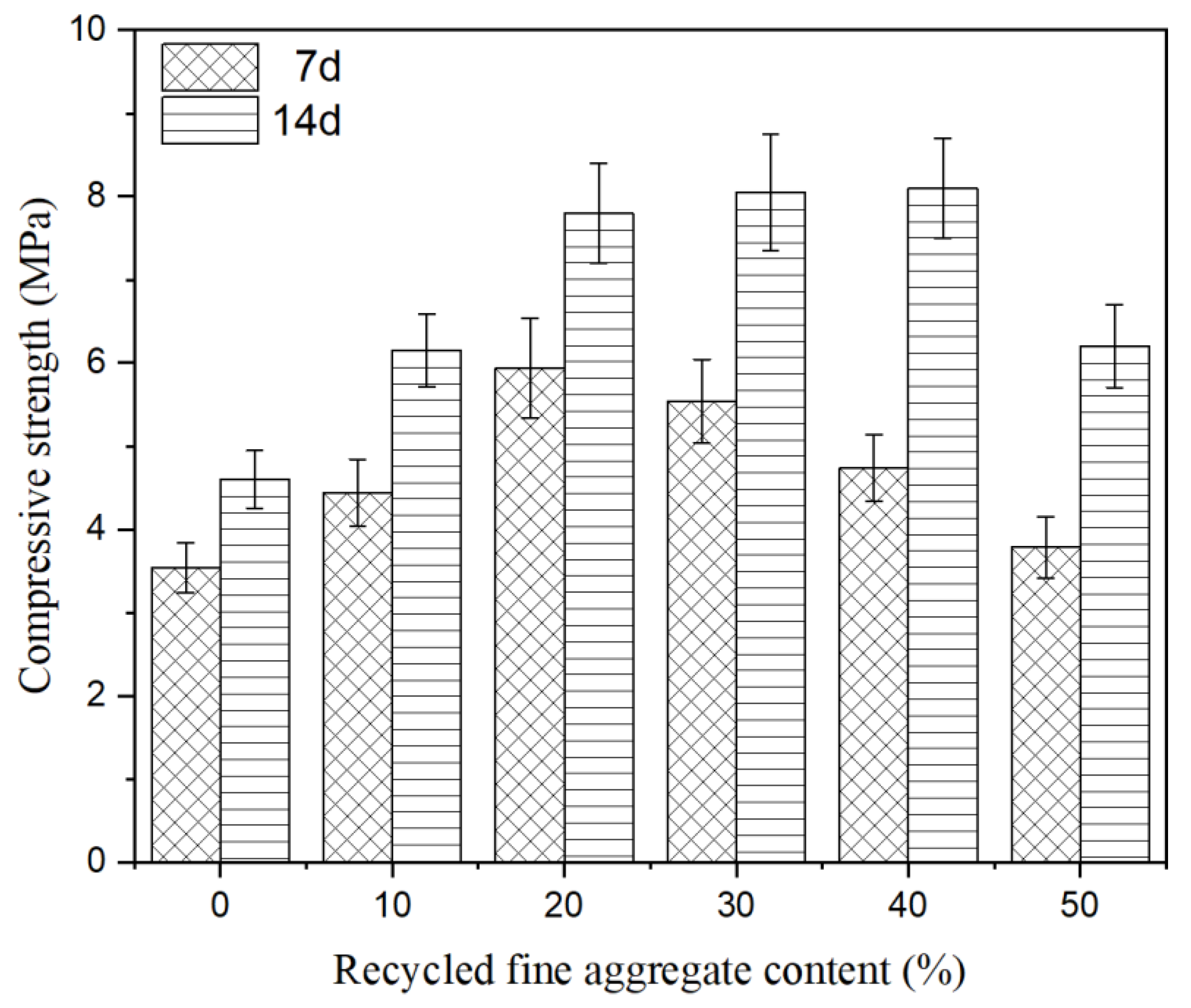 Materials 15 07580 g003 Materials 15 07580 g003