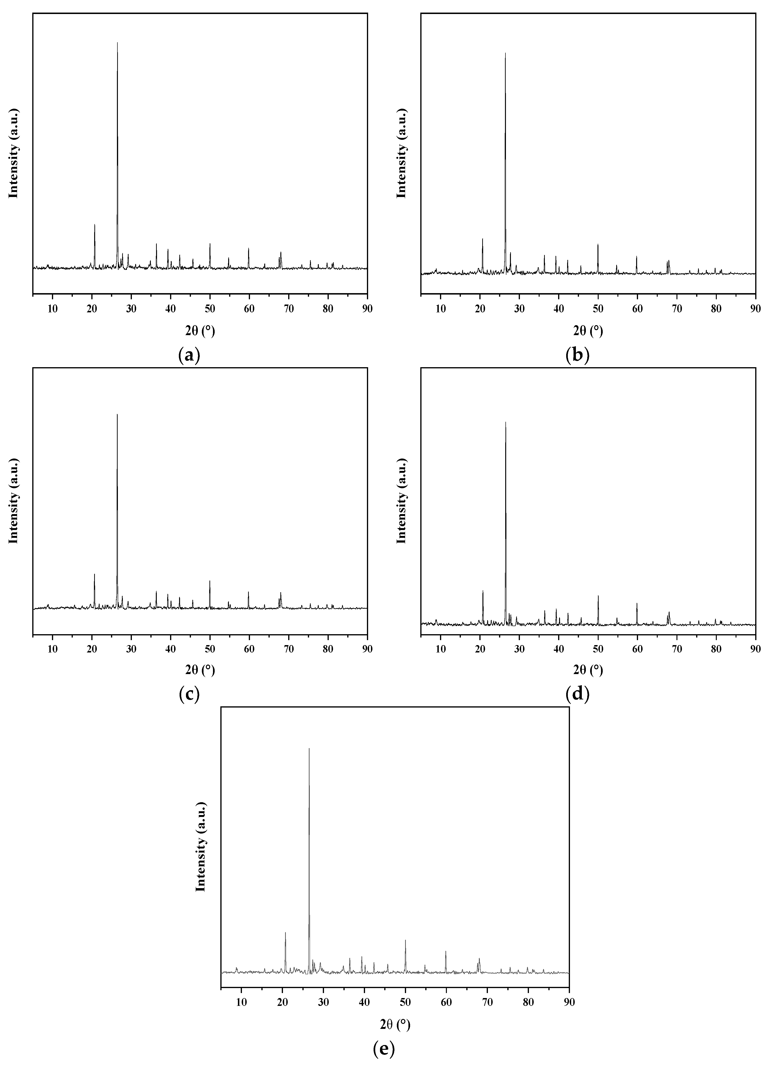 Materials 15 07580 g004 Materials 15 07580 g004