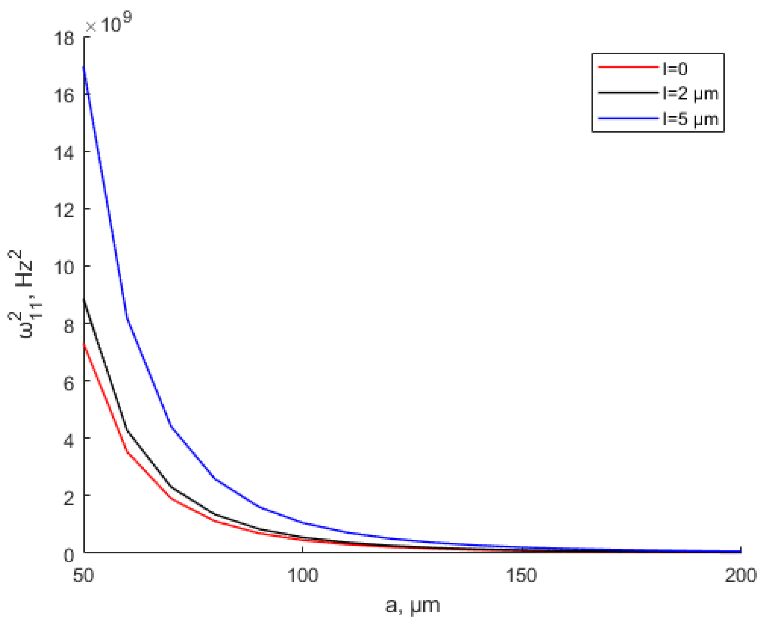 Materials 15 07583 g013