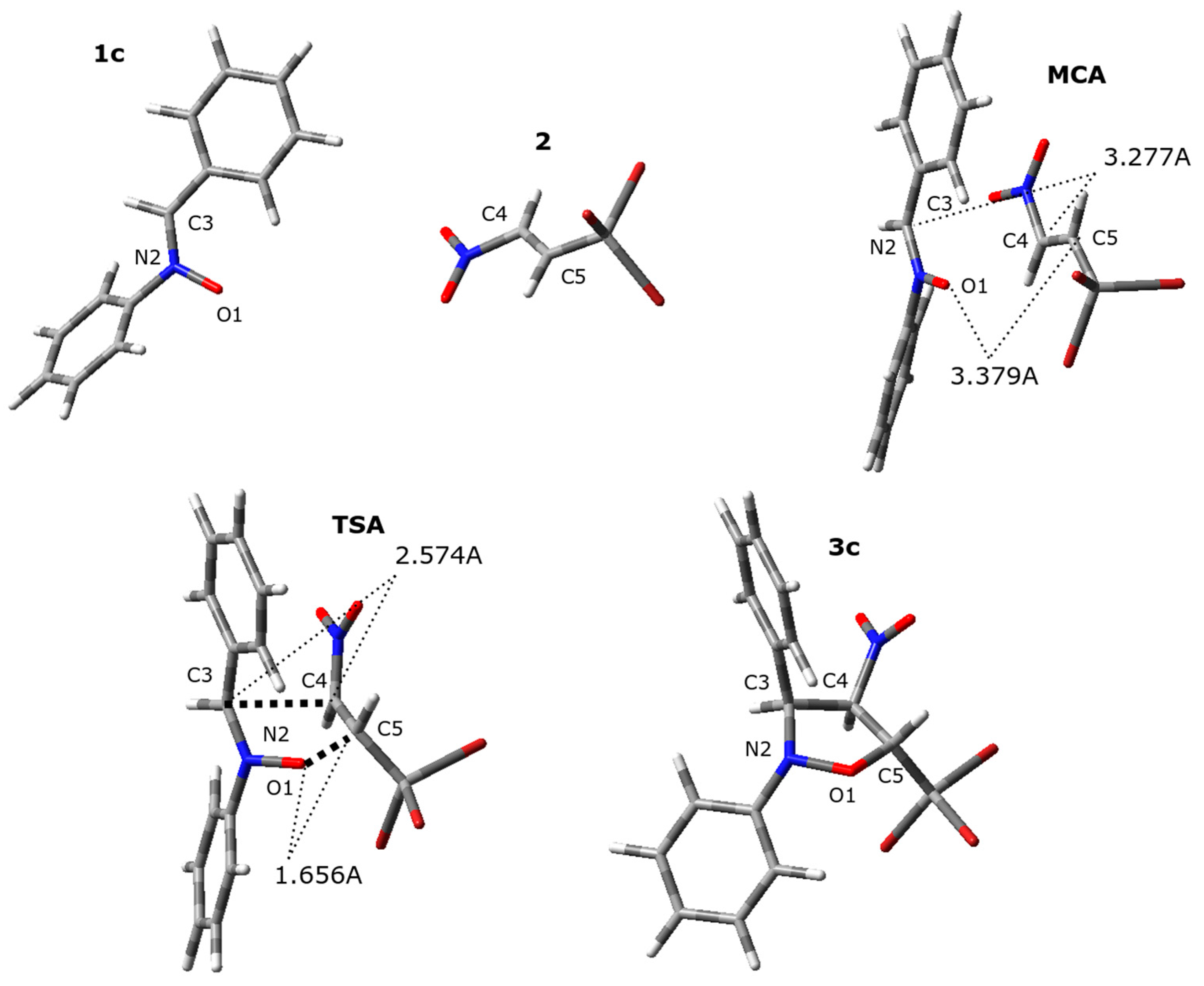 Materials 15 07584 g001 Materials 15 07584 g001