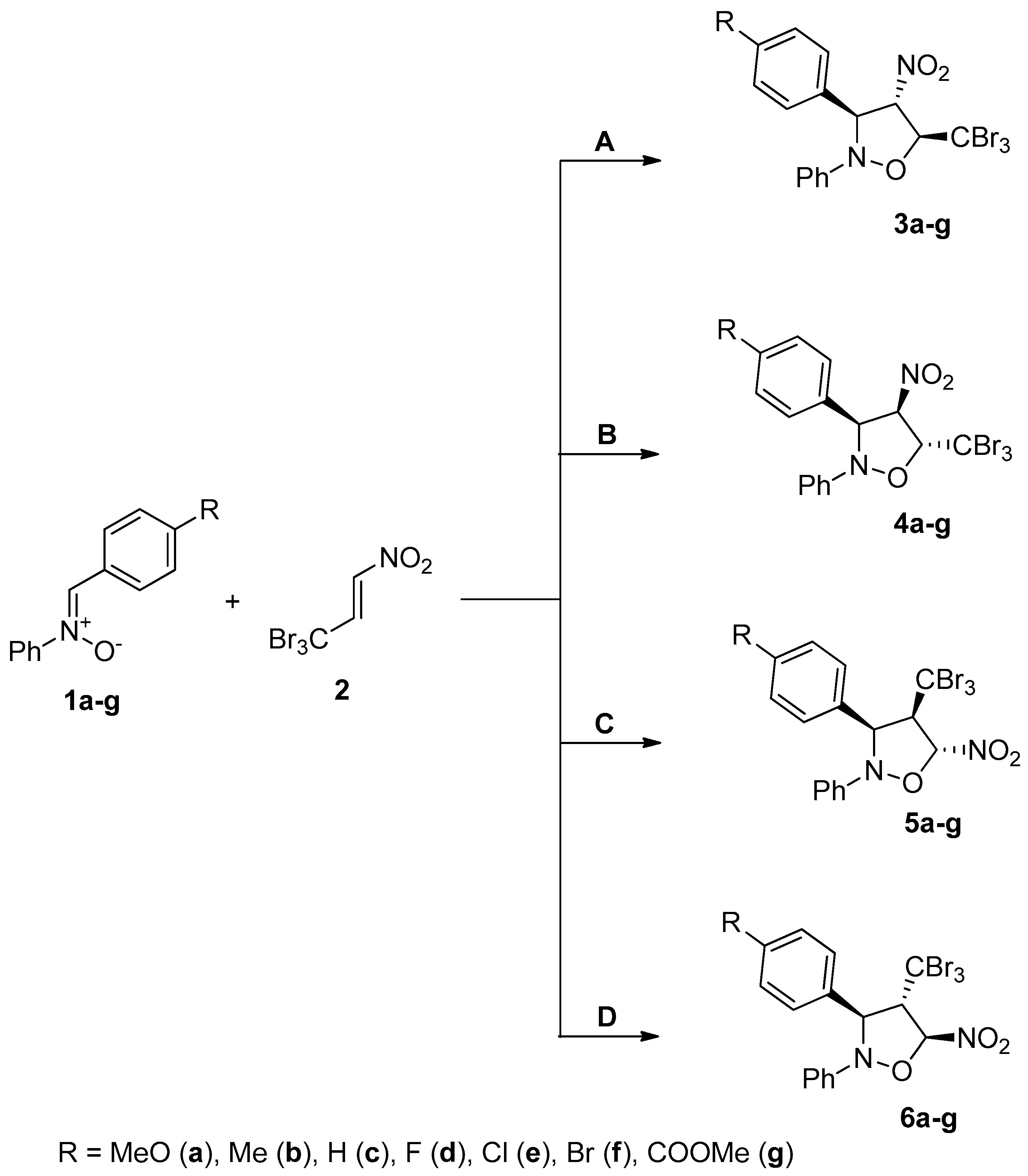 Materials 15 07584 sch001 Materials 15 07584 sch001