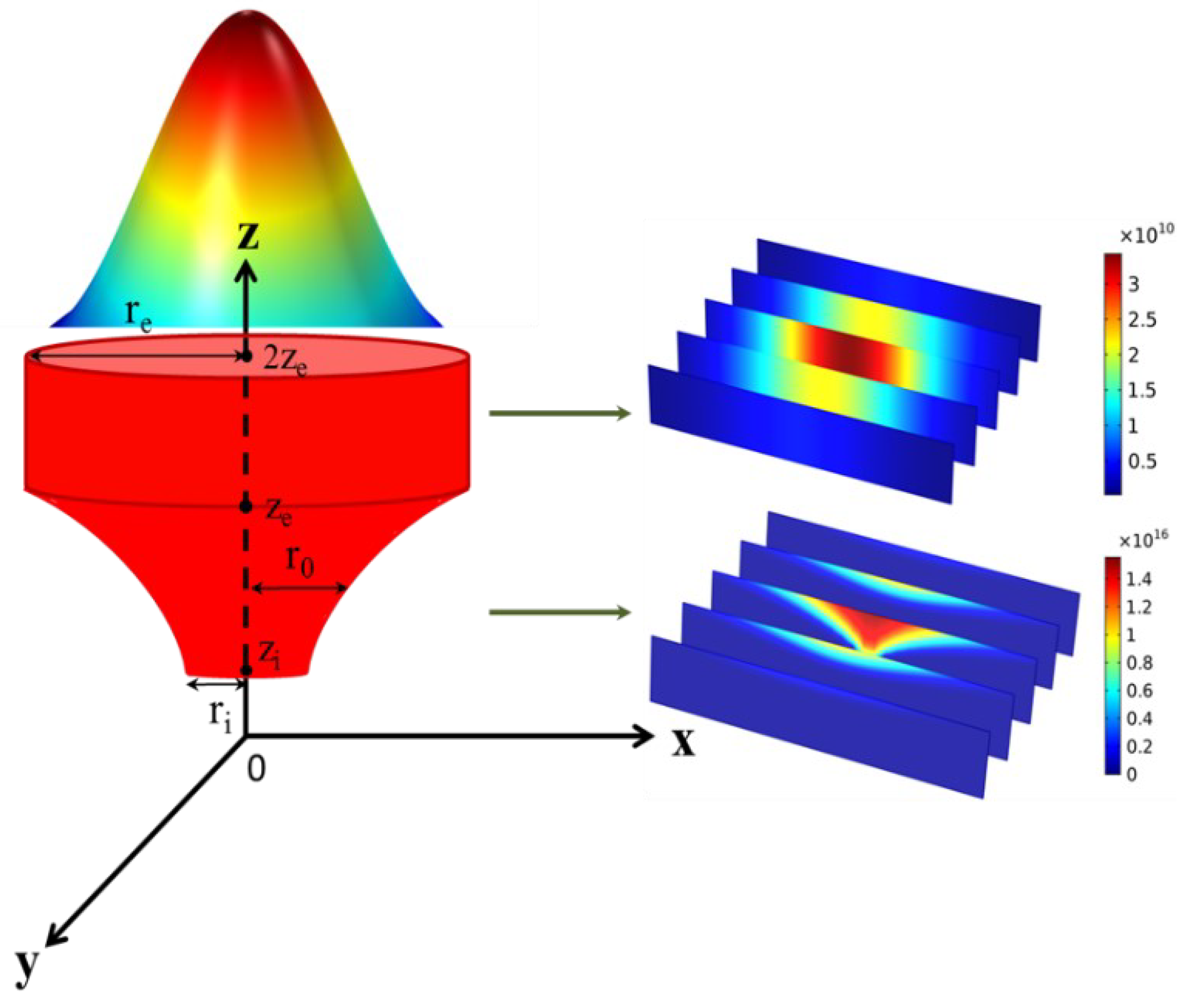 Materials 15 07585 g001 Materials 15 07585 g001