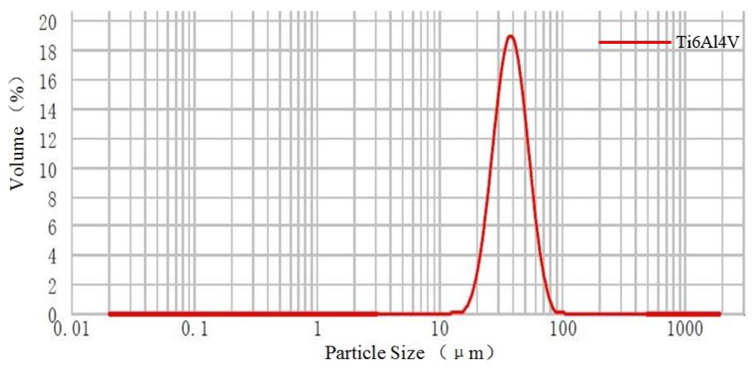 Materials 15 07585 g006 Materials 15 07585 g006