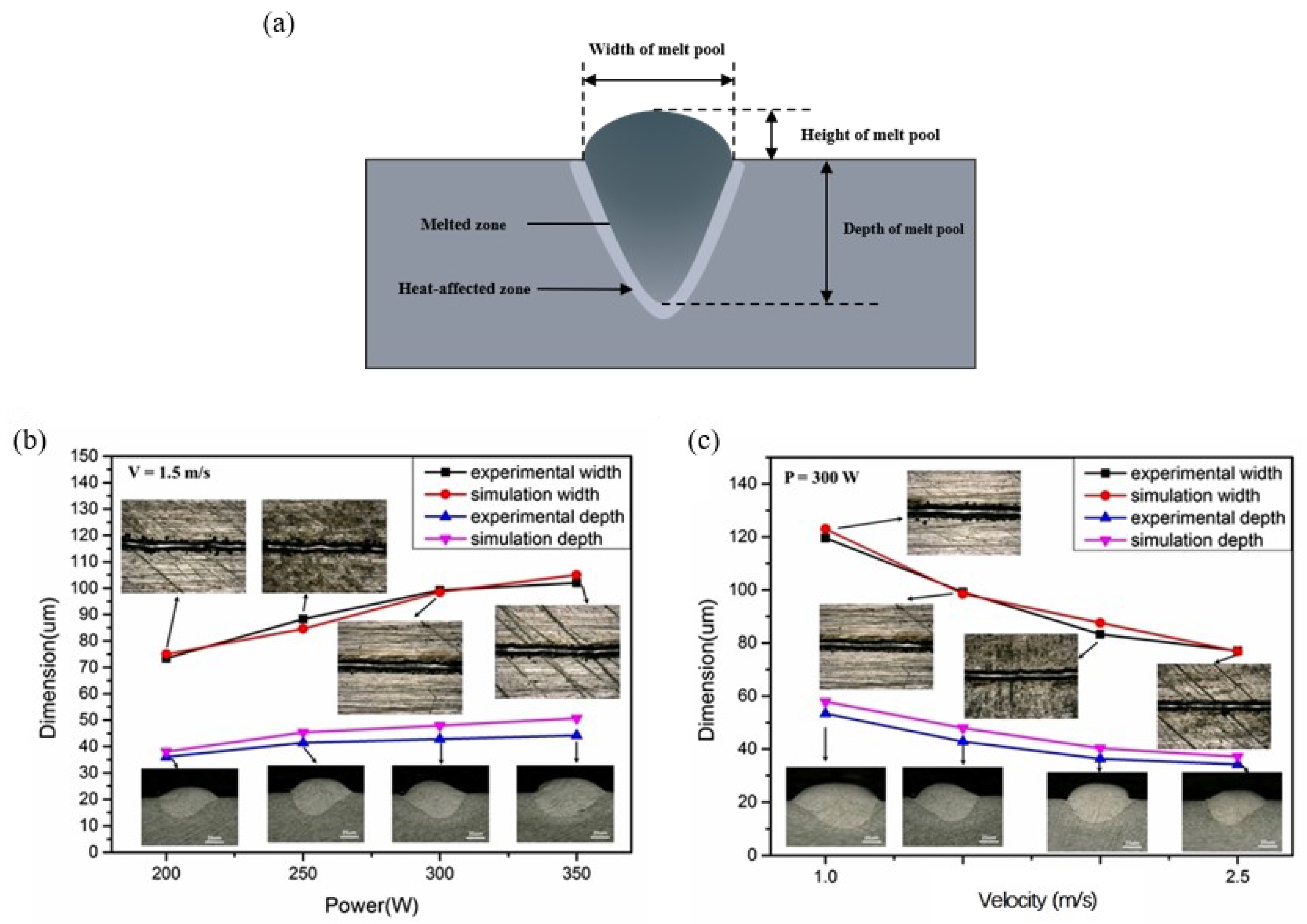 Materials 15 07585 g008 Materials 15 07585 g008