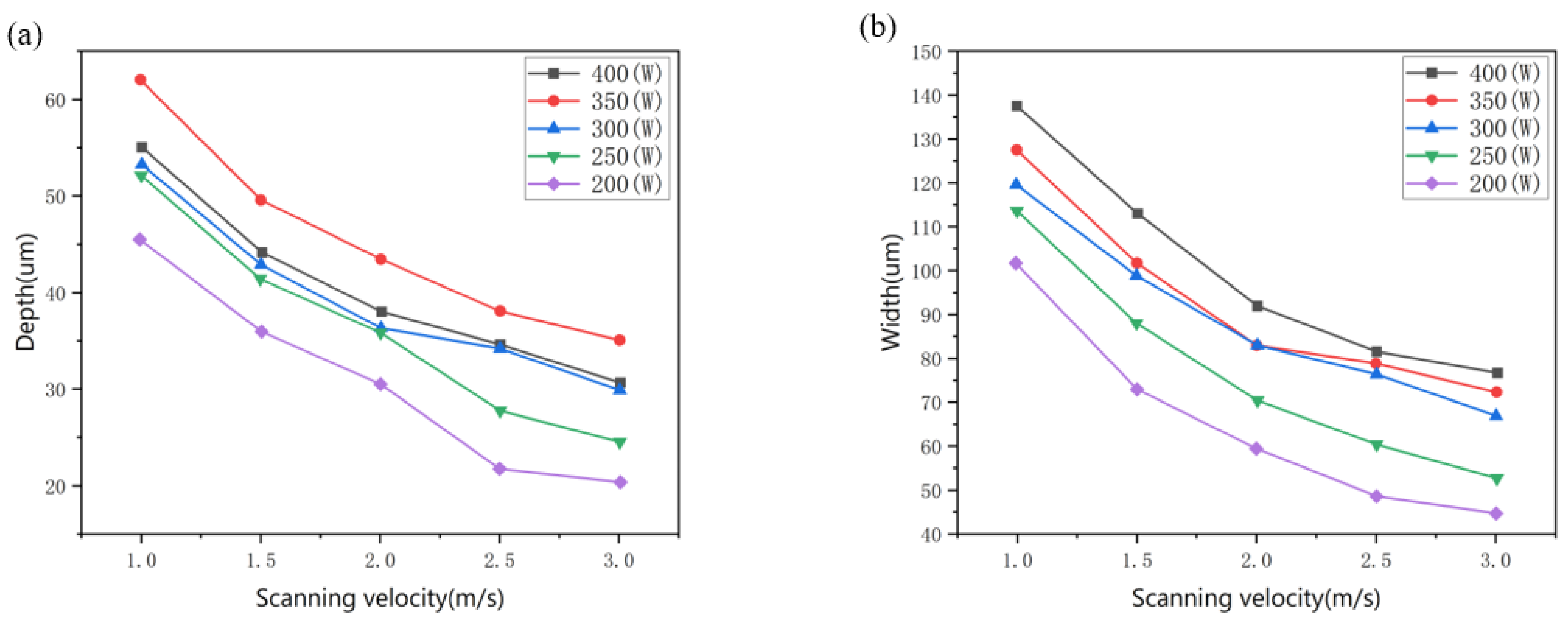 Materials 15 07585 g009 Materials 15 07585 g009