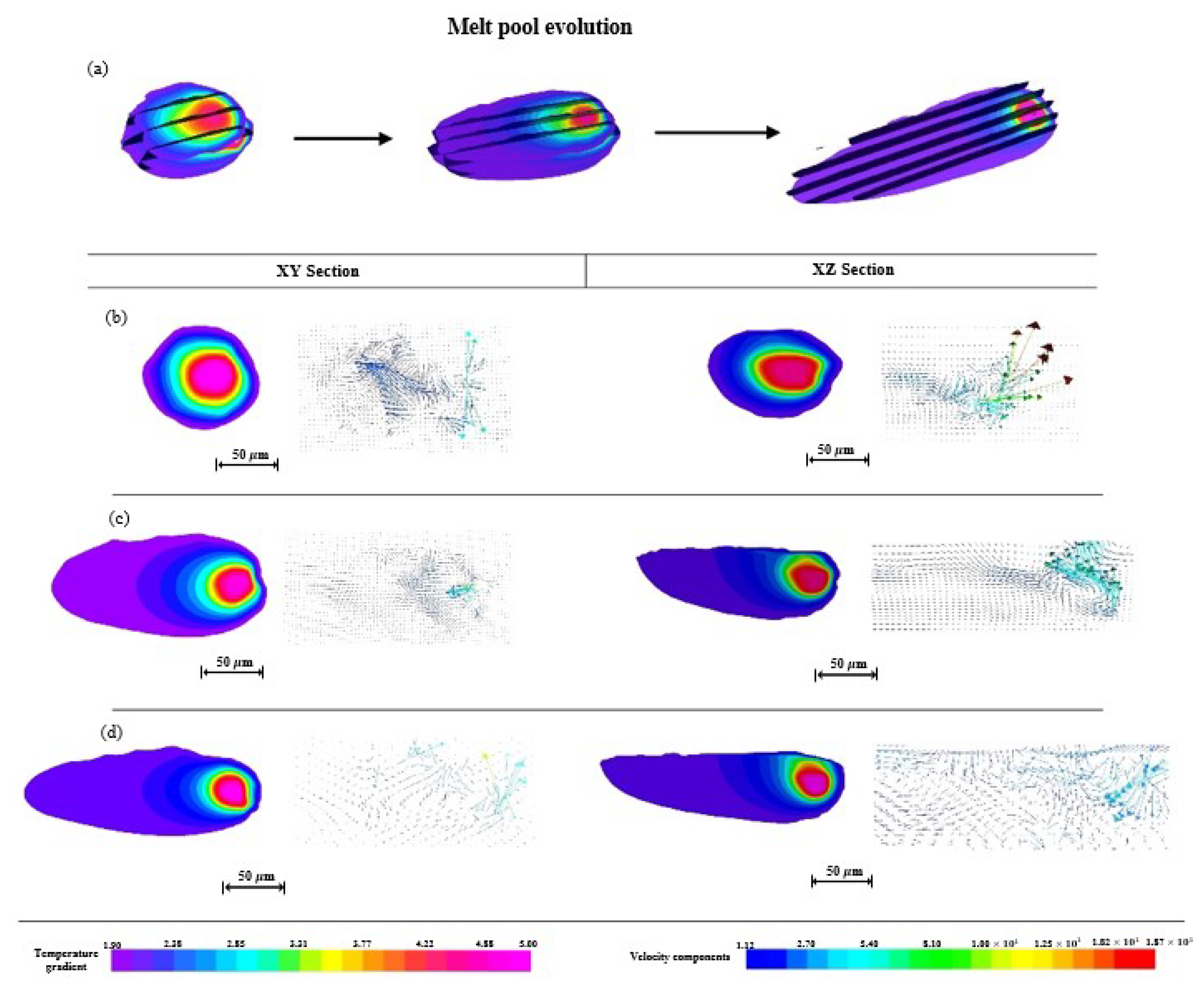 Materials 15 07585 g015 Materials 15 07585 g015