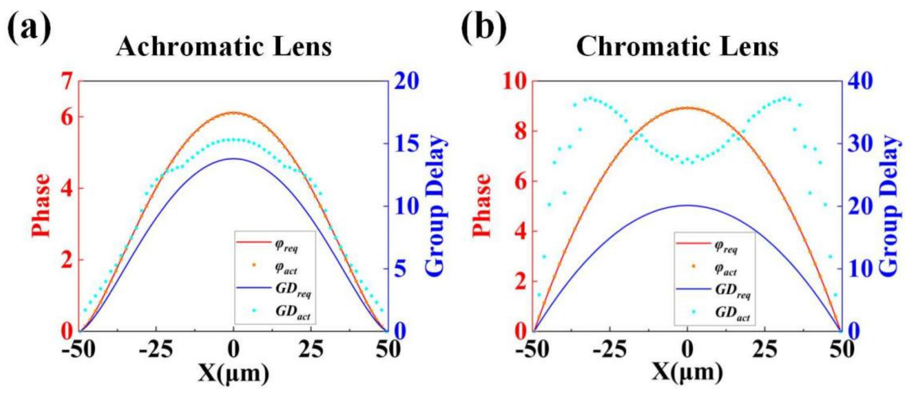 Materials 15 07587 g004 Materials 15 07587 g004