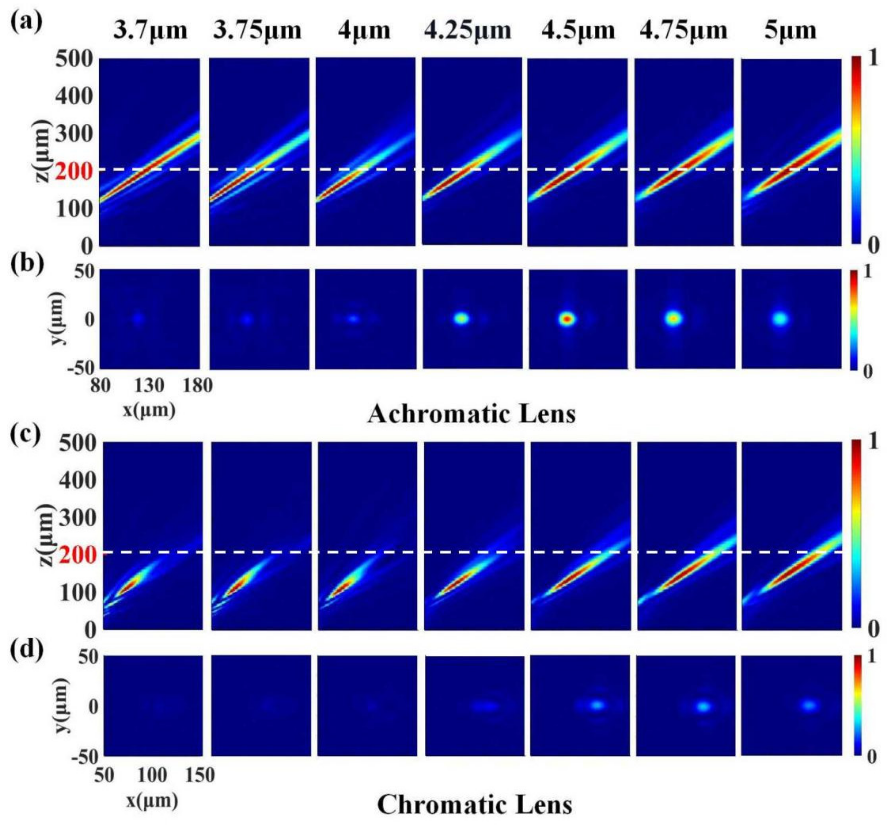 Materials 15 07587 g006 Materials 15 07587 g006
