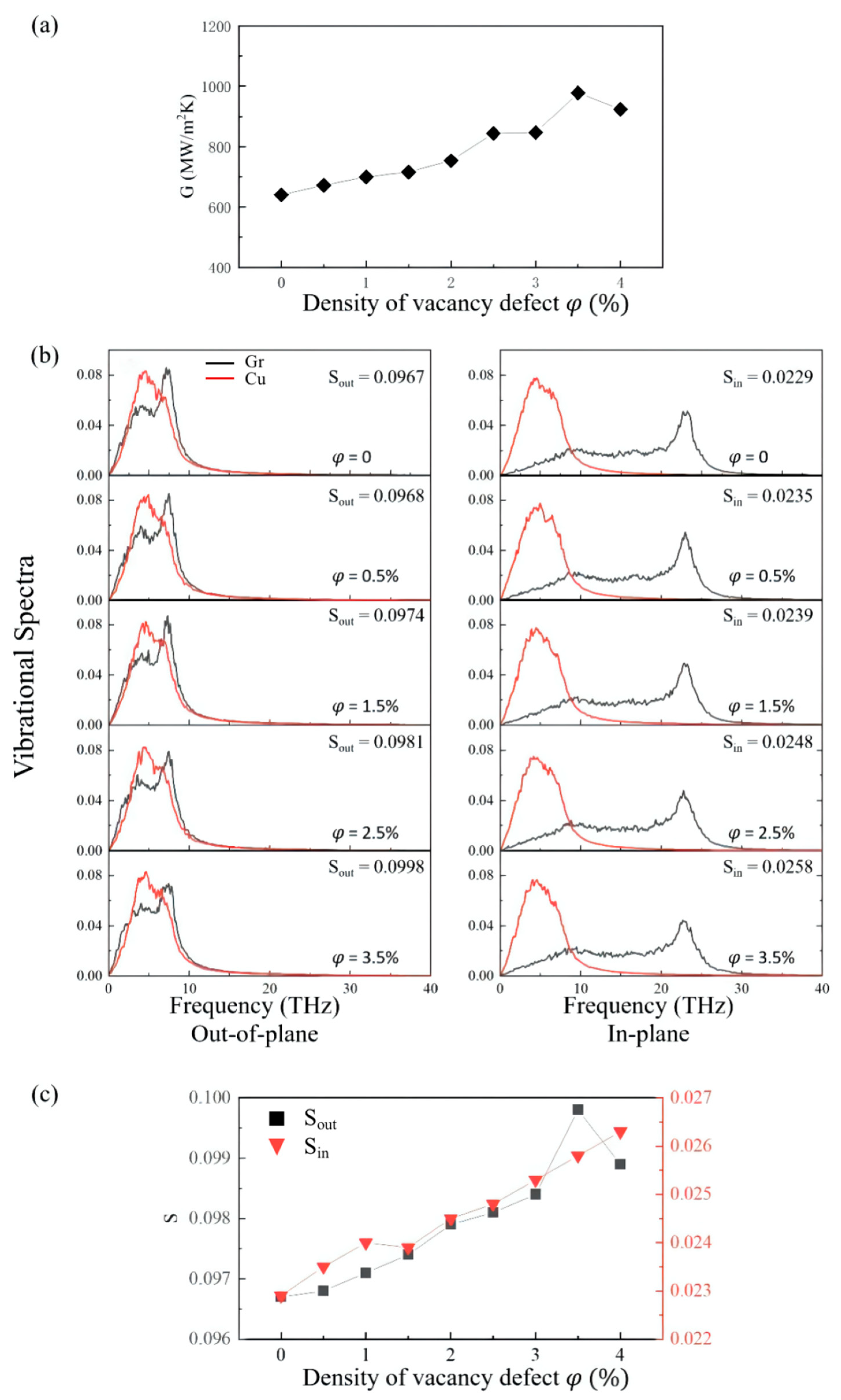 Materials 15 07588 g007