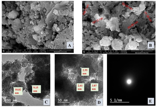 Synthesis and Characterization of the Mixed Metal Oxide of ZnO 