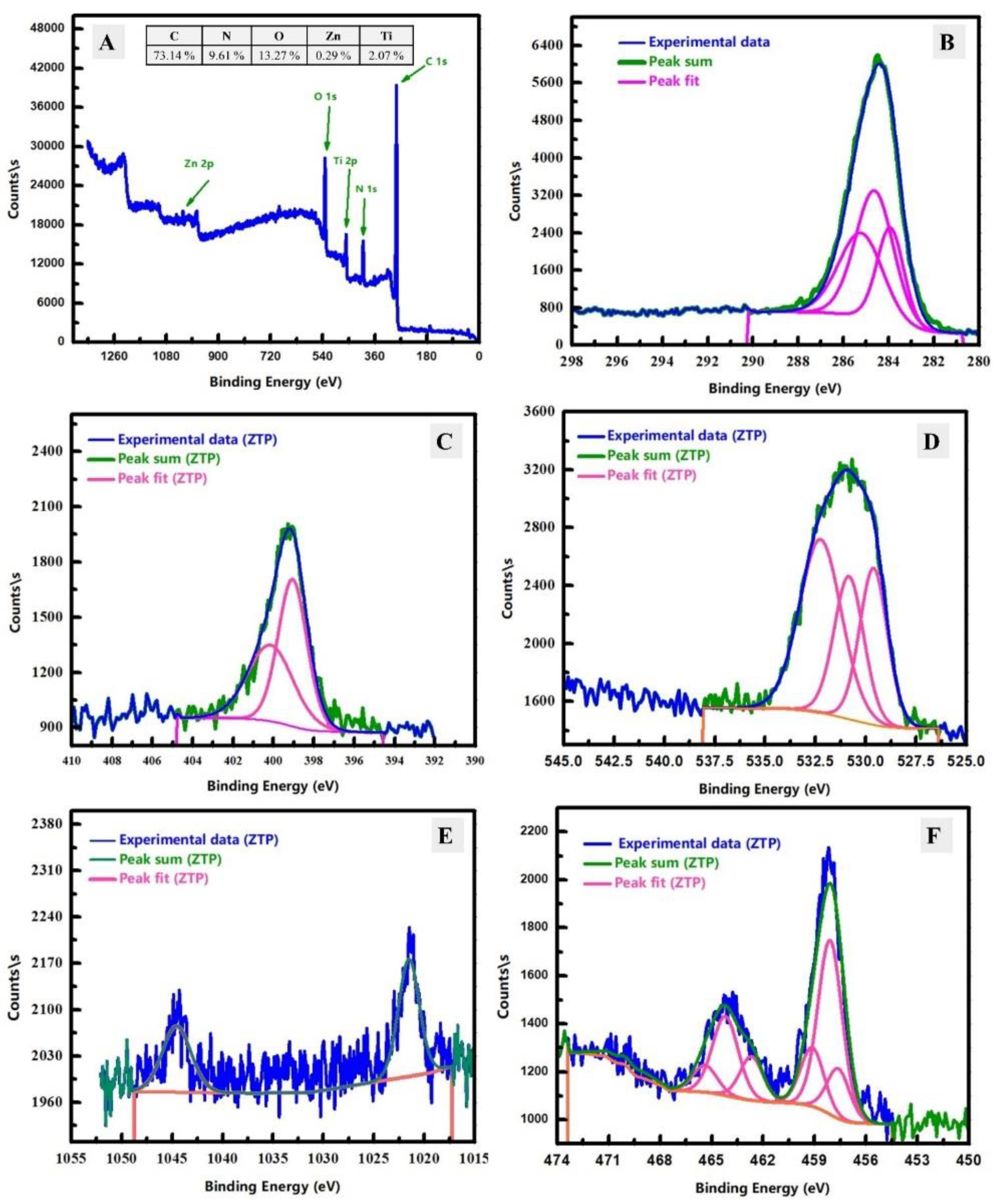 Materials 15 07589 g004 Materials 15 07589 g004