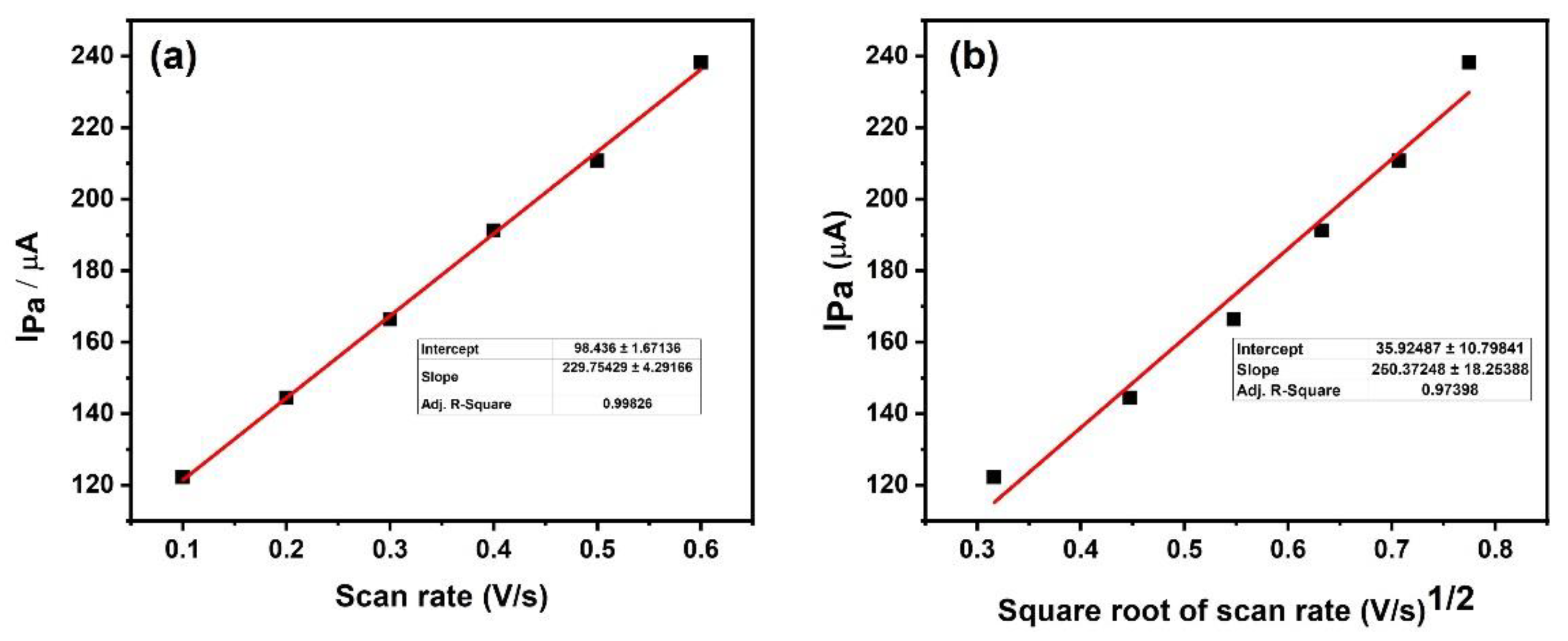 Materials 15 07591 g008 Materials 15 07591 g008