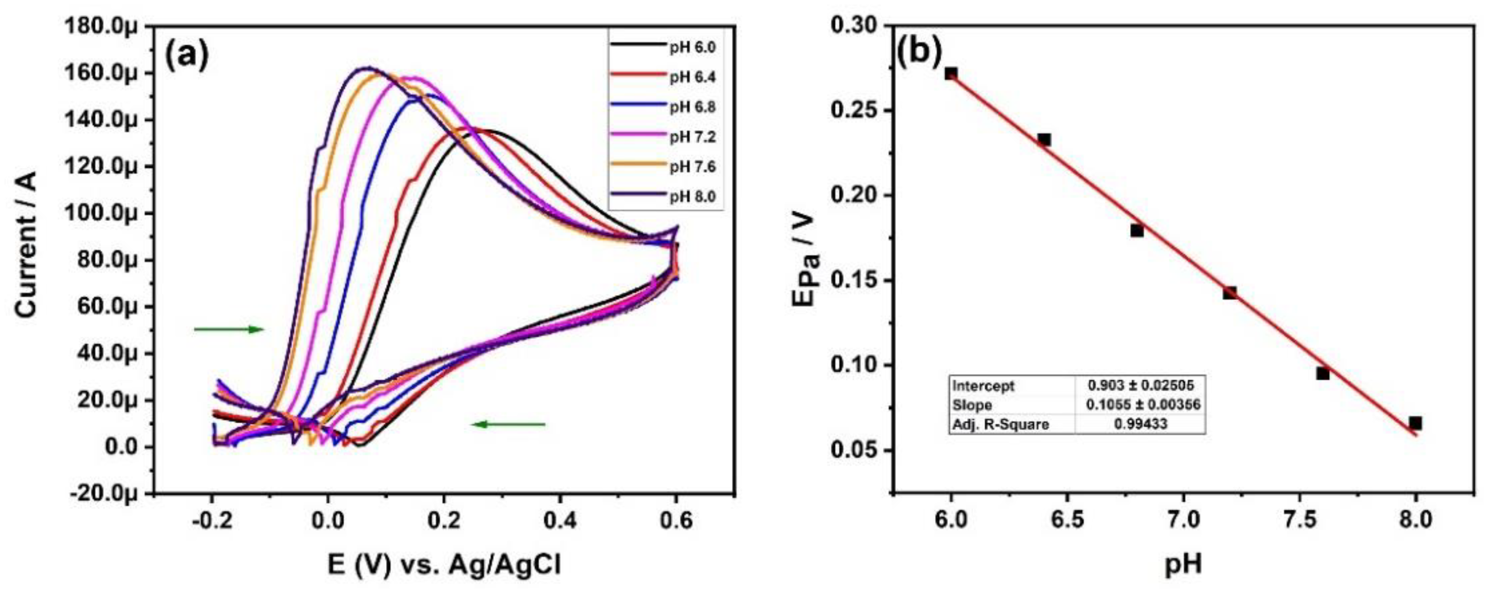 Materials 15 07591 g009 Materials 15 07591 g009