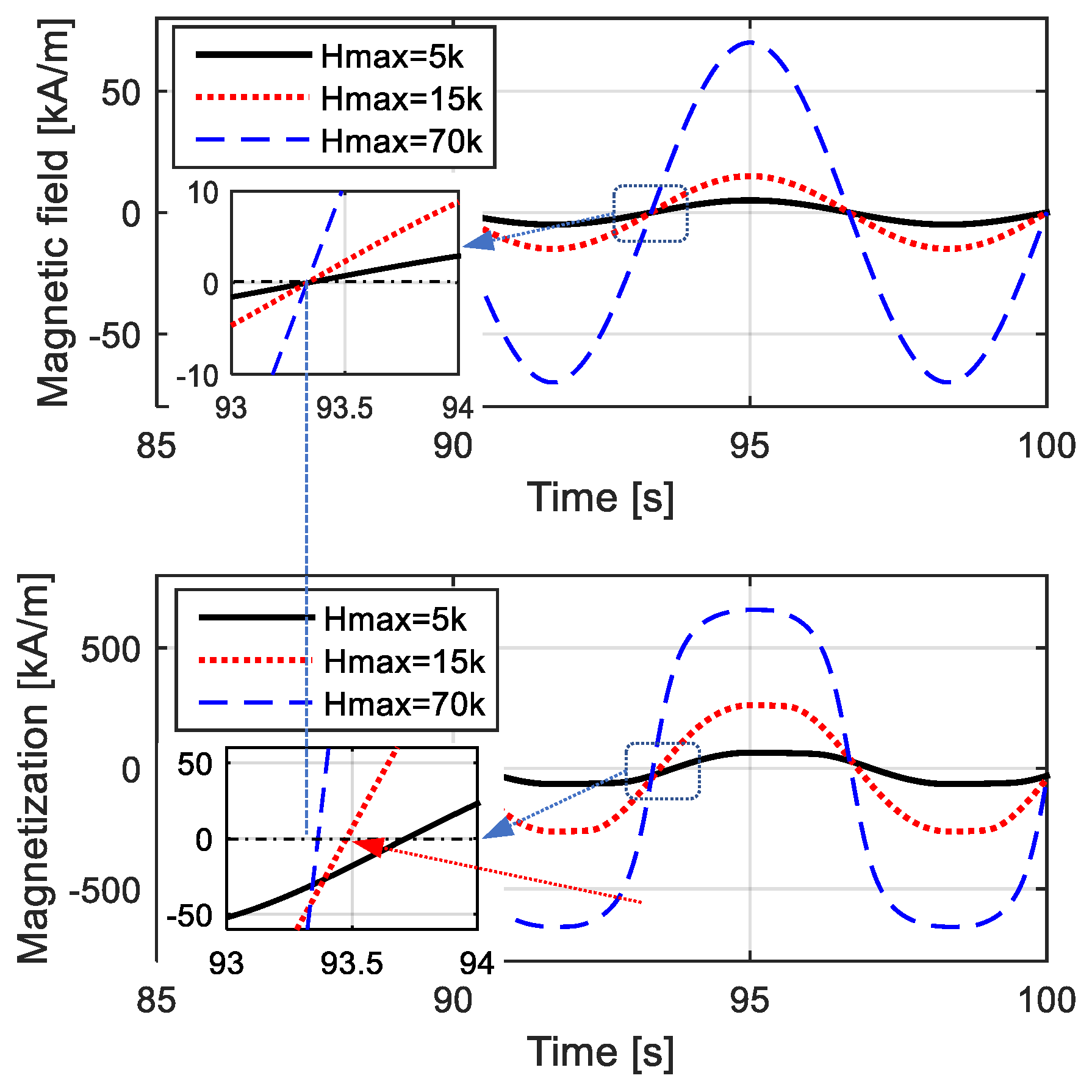 Materials 15 07592 g003 Materials 15 07592 g003