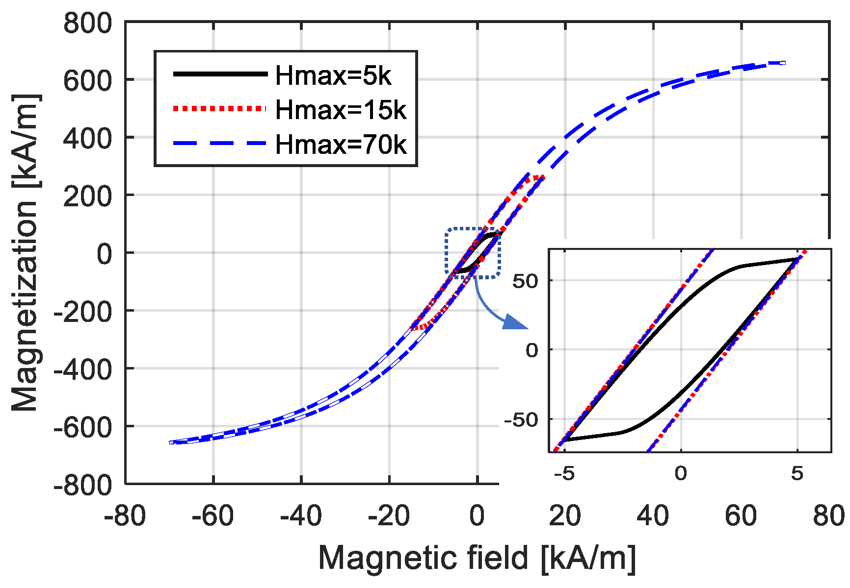 Materials 15 07592 g004 Materials 15 07592 g004