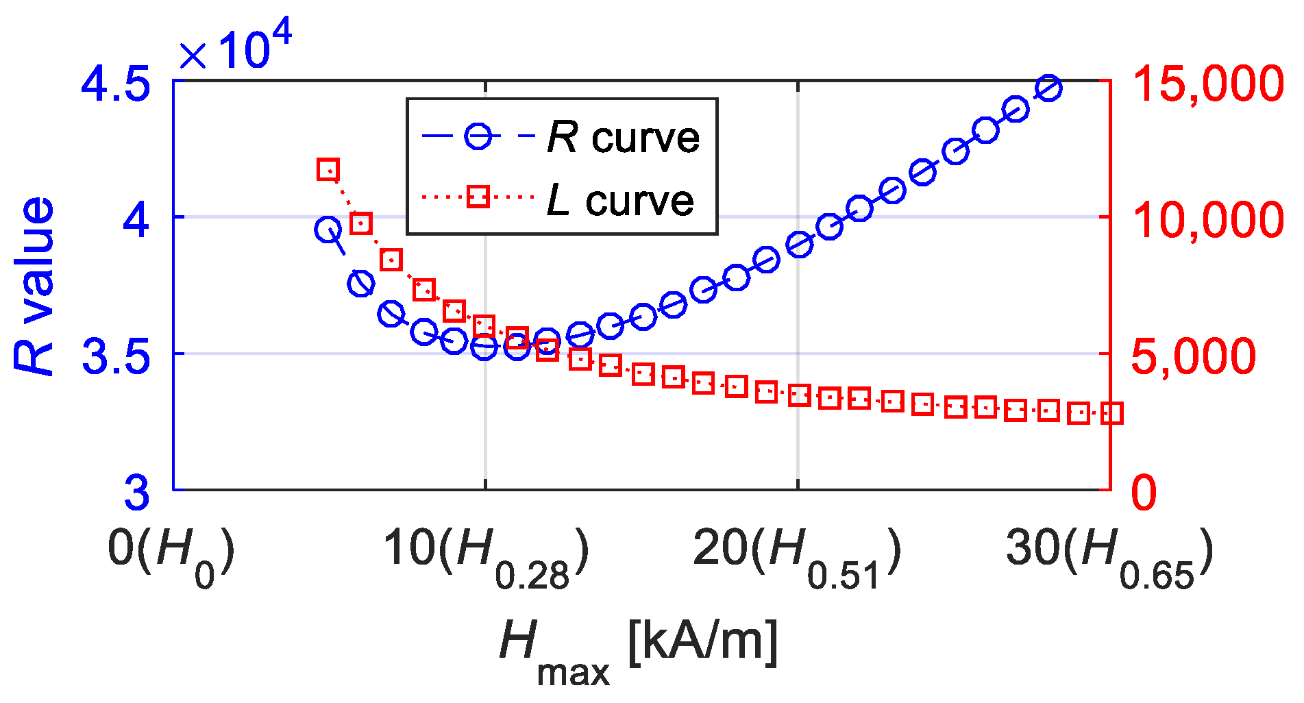 Materials 15 07592 g008 Materials 15 07592 g008