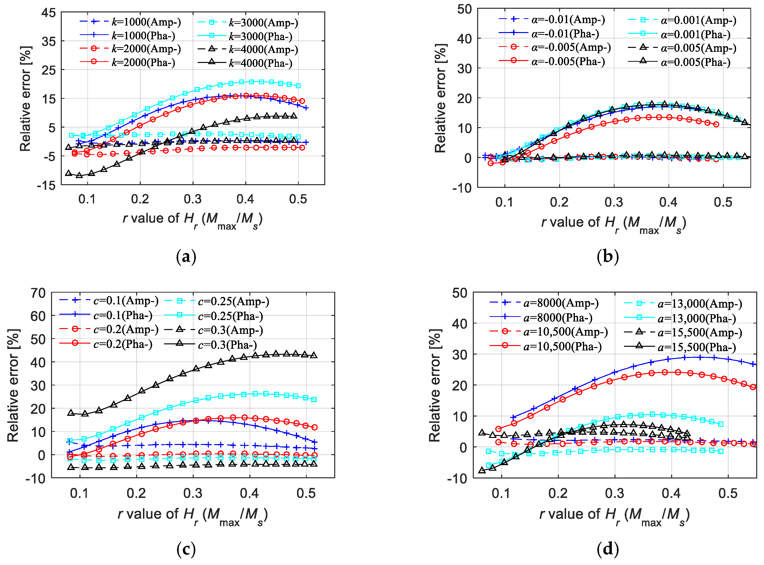 Materials 15 07592 g011 Materials 15 07592 g011