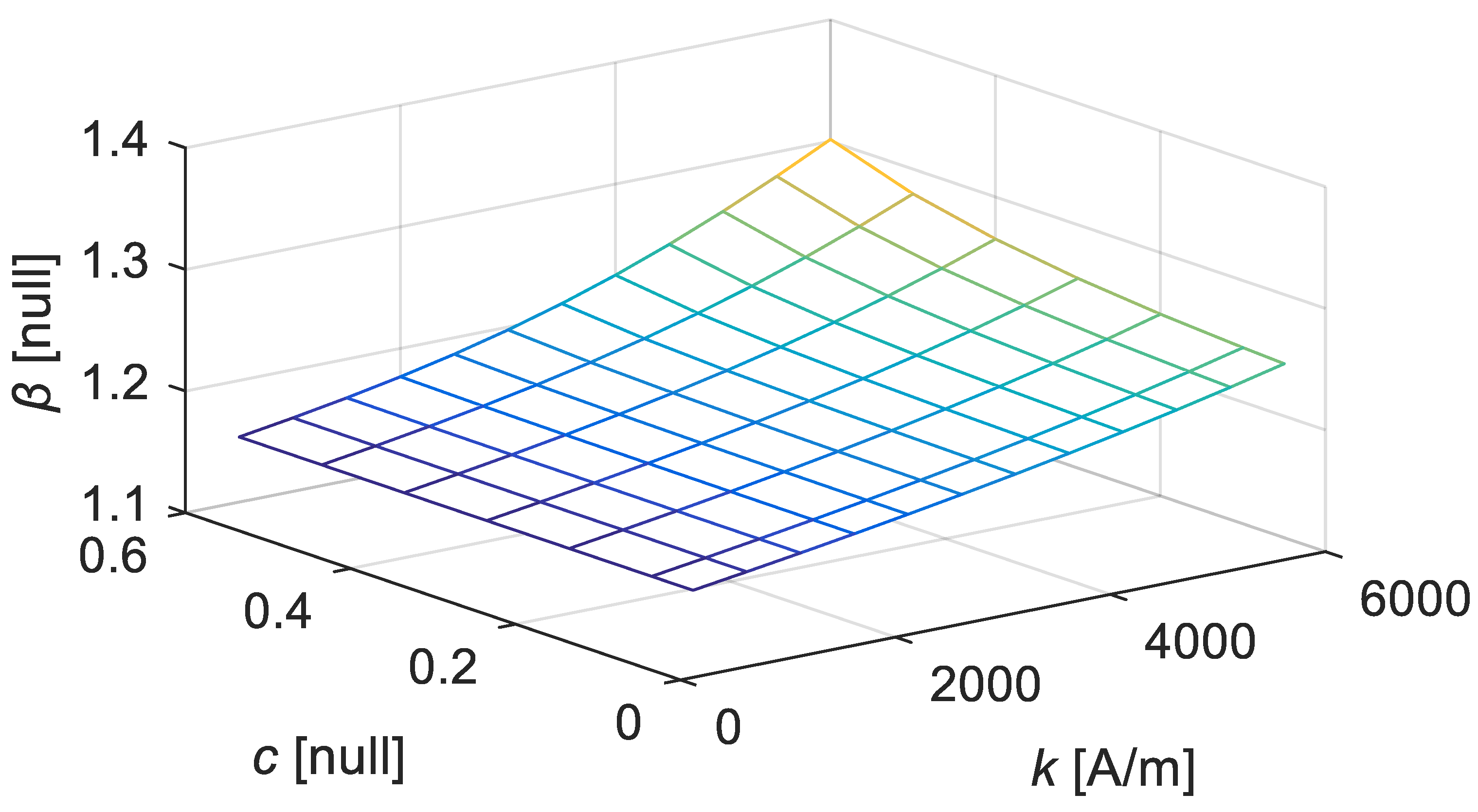 Materials 15 07592 g013 Materials 15 07592 g013