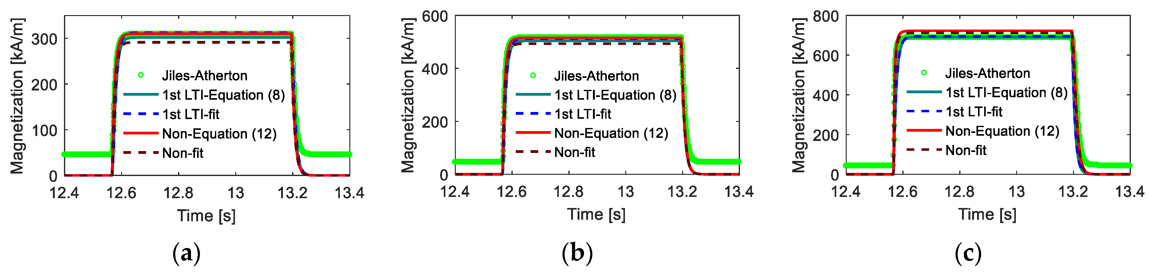 Materials 15 07592 g017 Materials 15 07592 g017