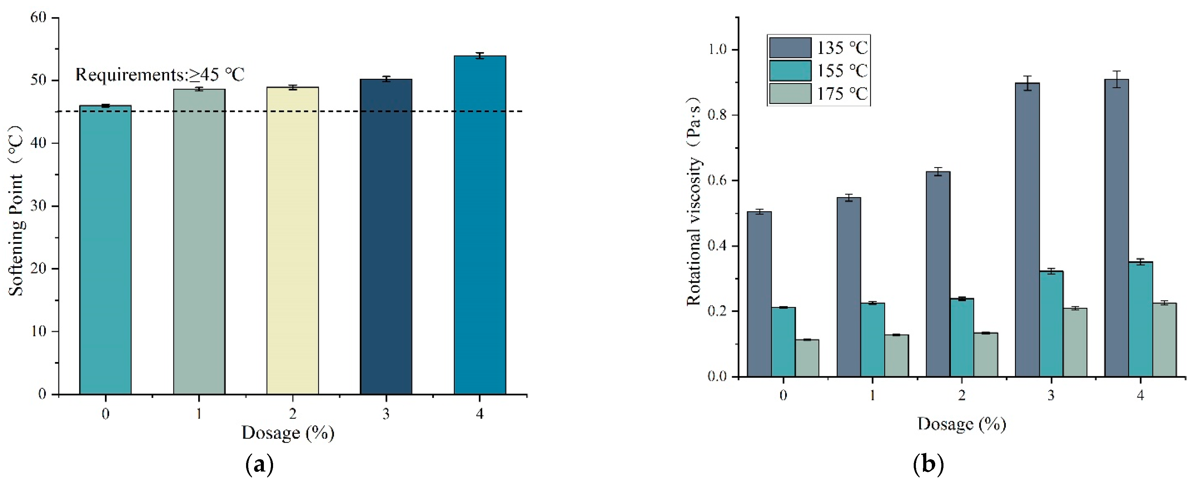 Materials 15 07593 g004 Materials 15 07593 g004