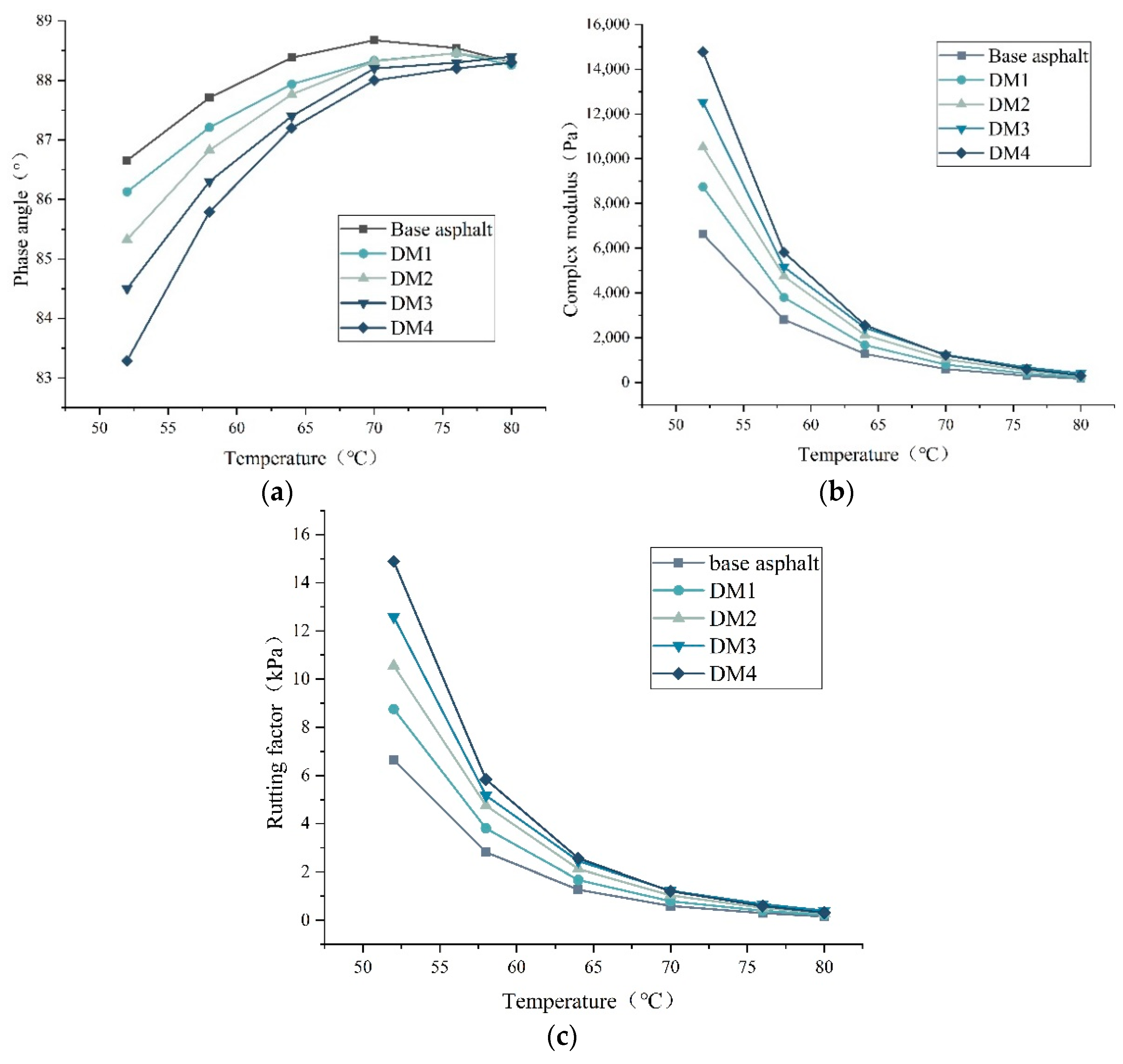 Materials 15 07593 g005 Materials 15 07593 g005