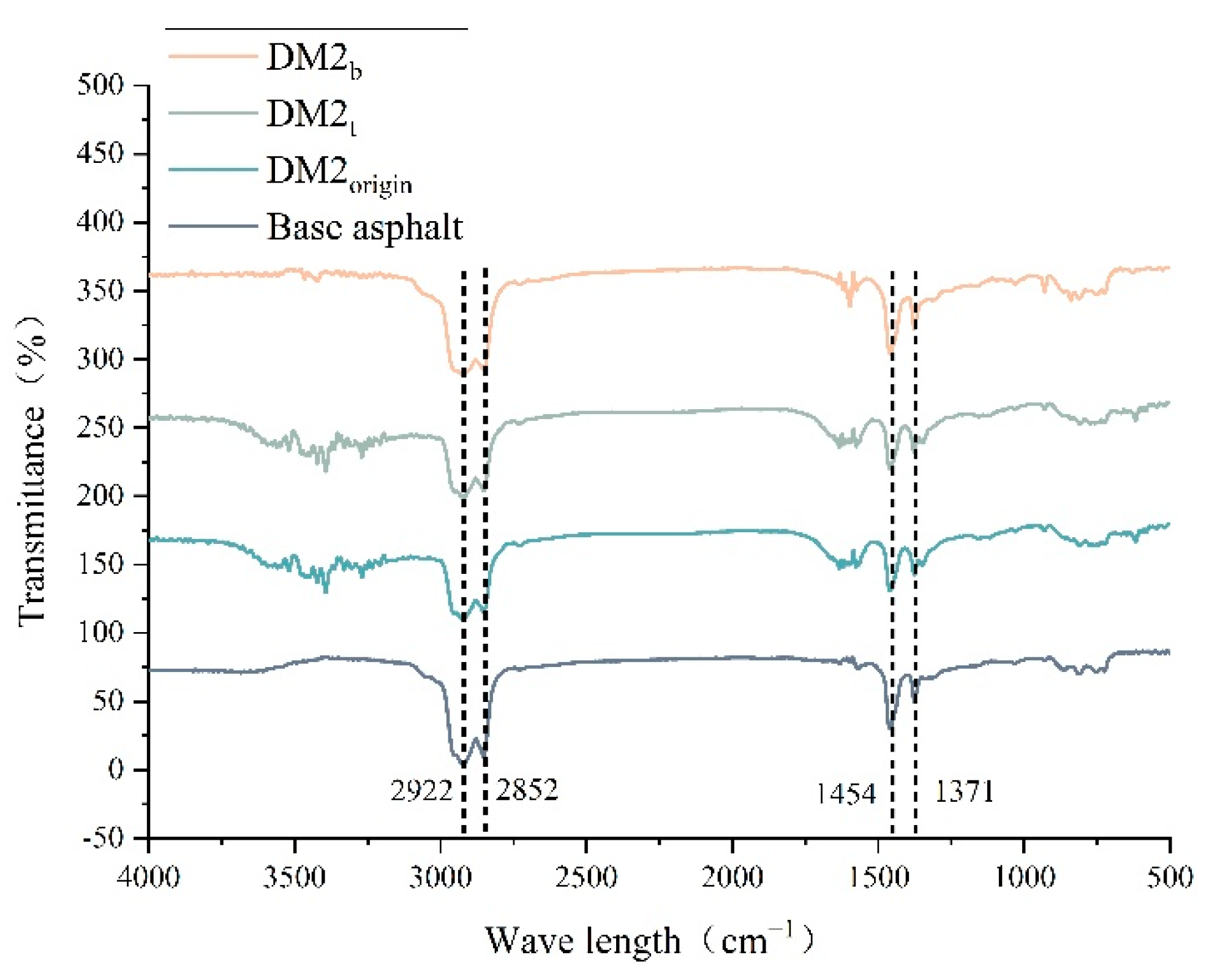 Materials 15 07593 g010 Materials 15 07593 g010