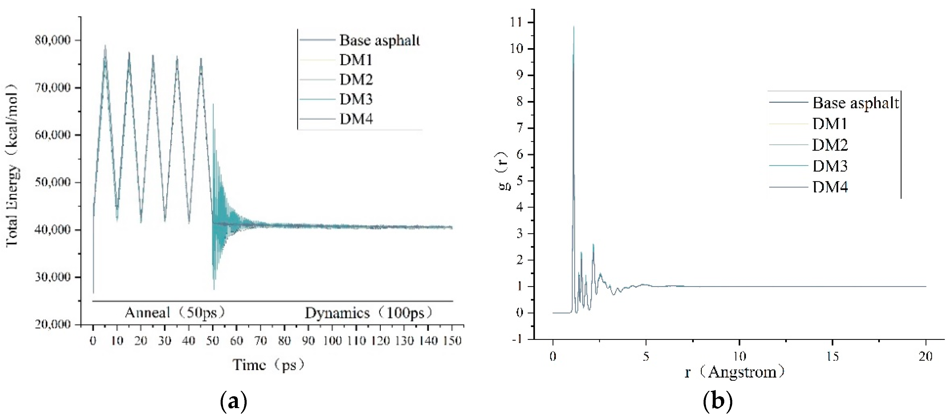 Materials 15 07593 g013 Materials 15 07593 g013